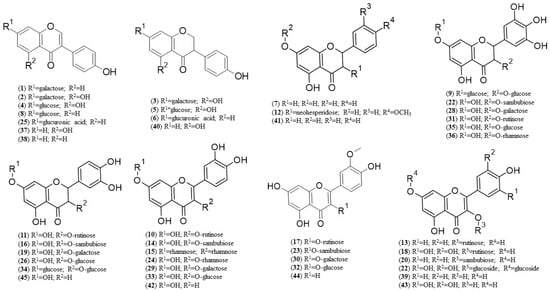 Biomolecules 12 01824 g004