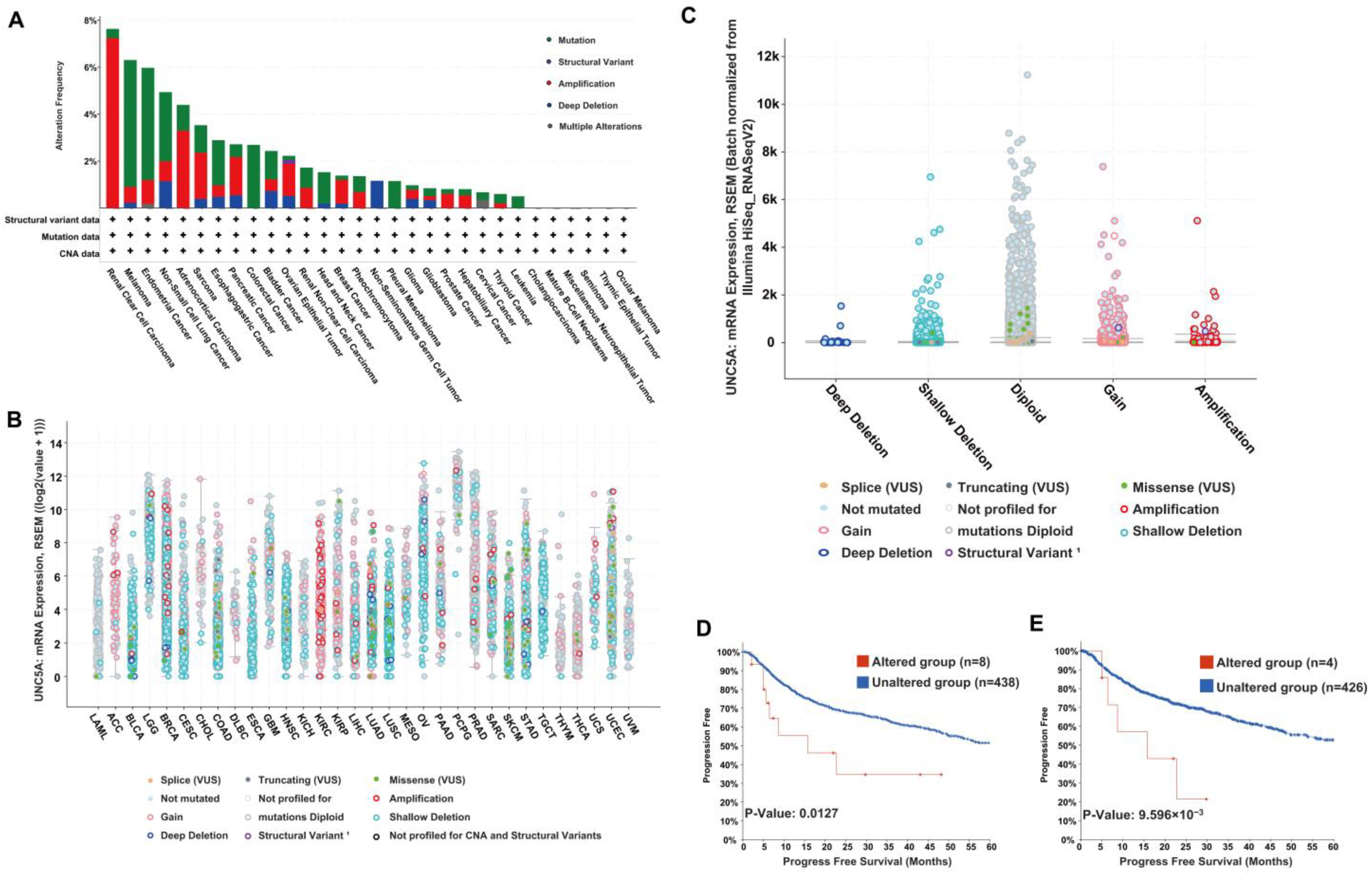 Biomolecules 12 01826 g006