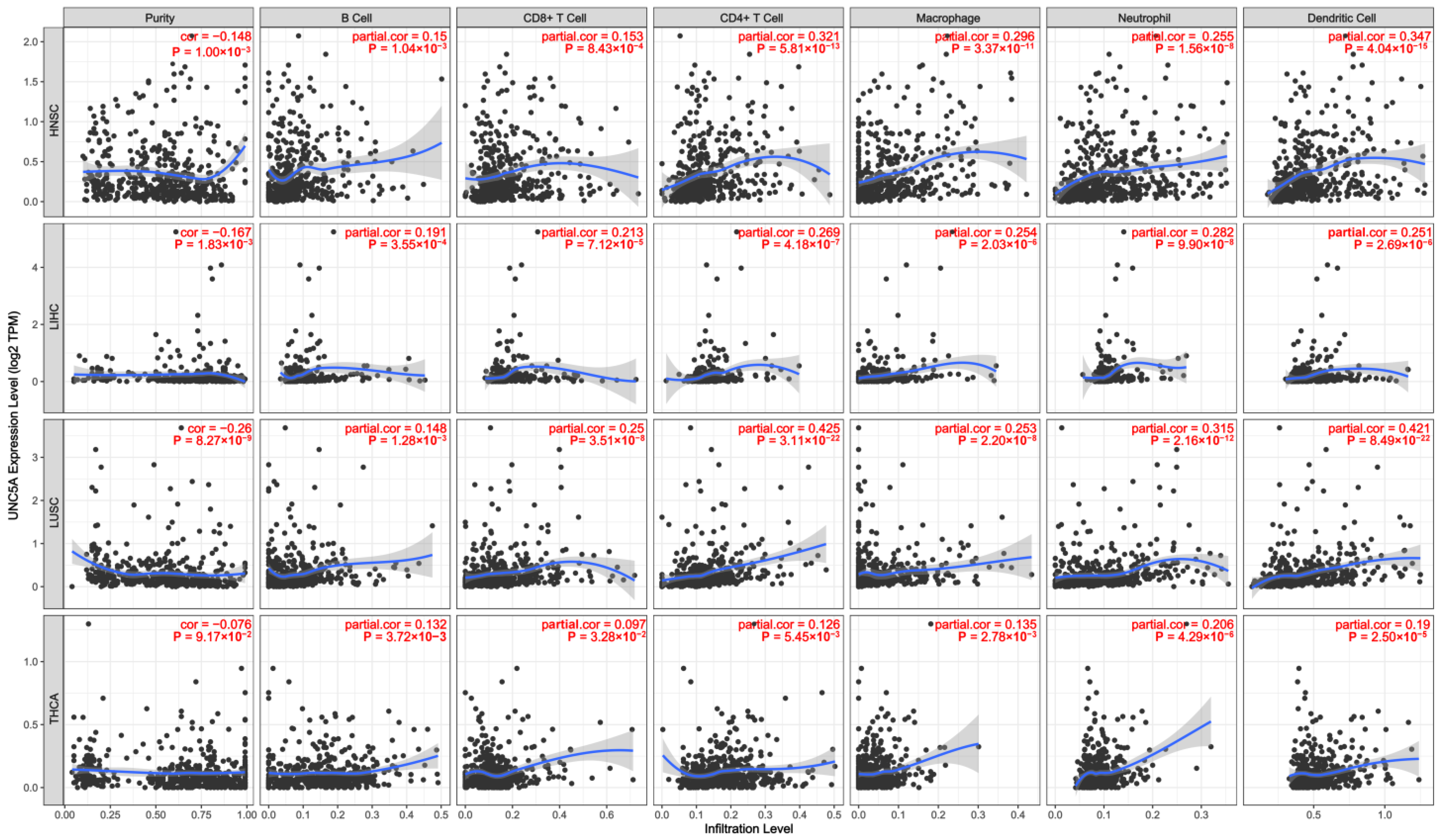 Biomolecules 12 01826 g009