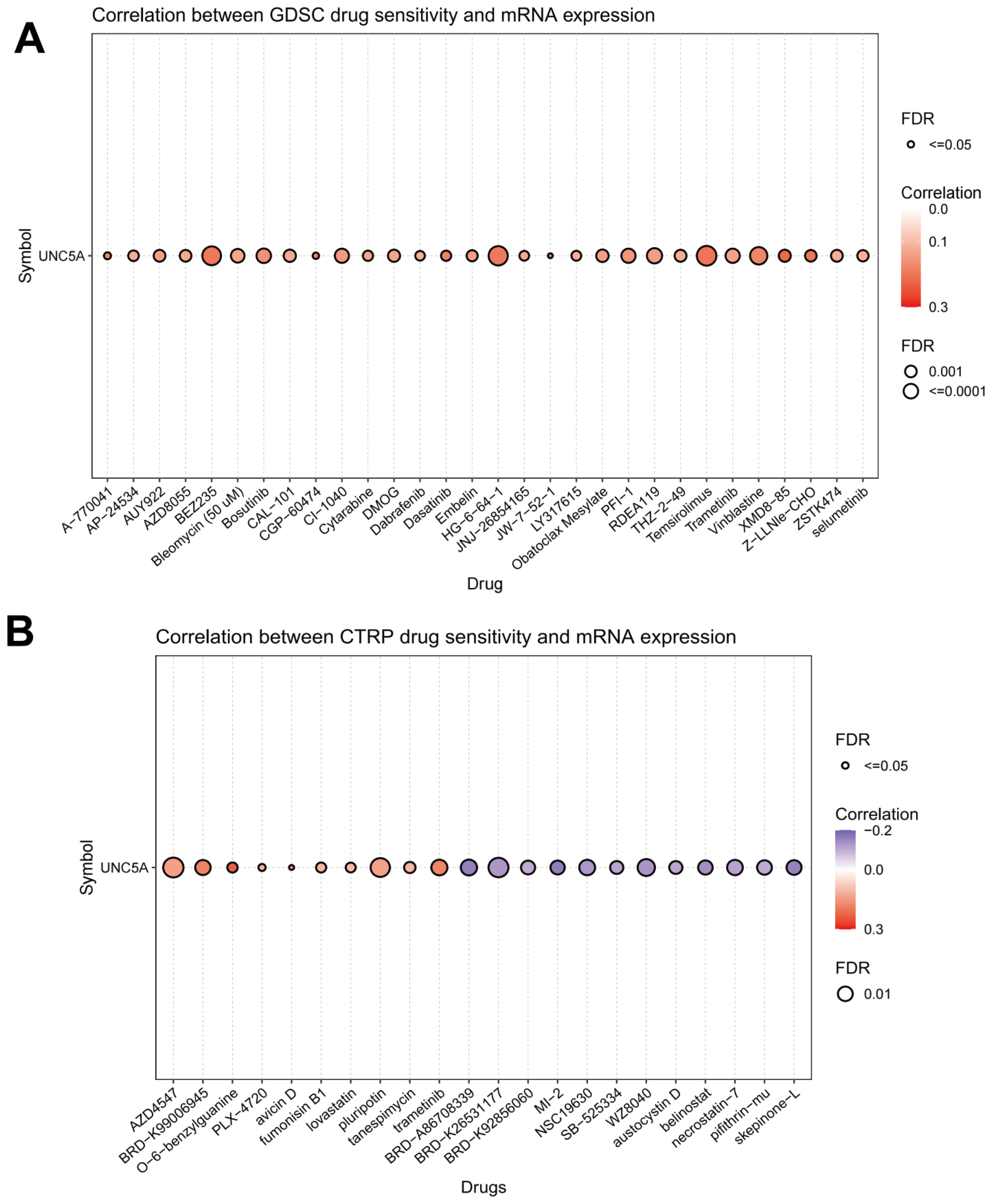 Biomolecules 12 01826 g012