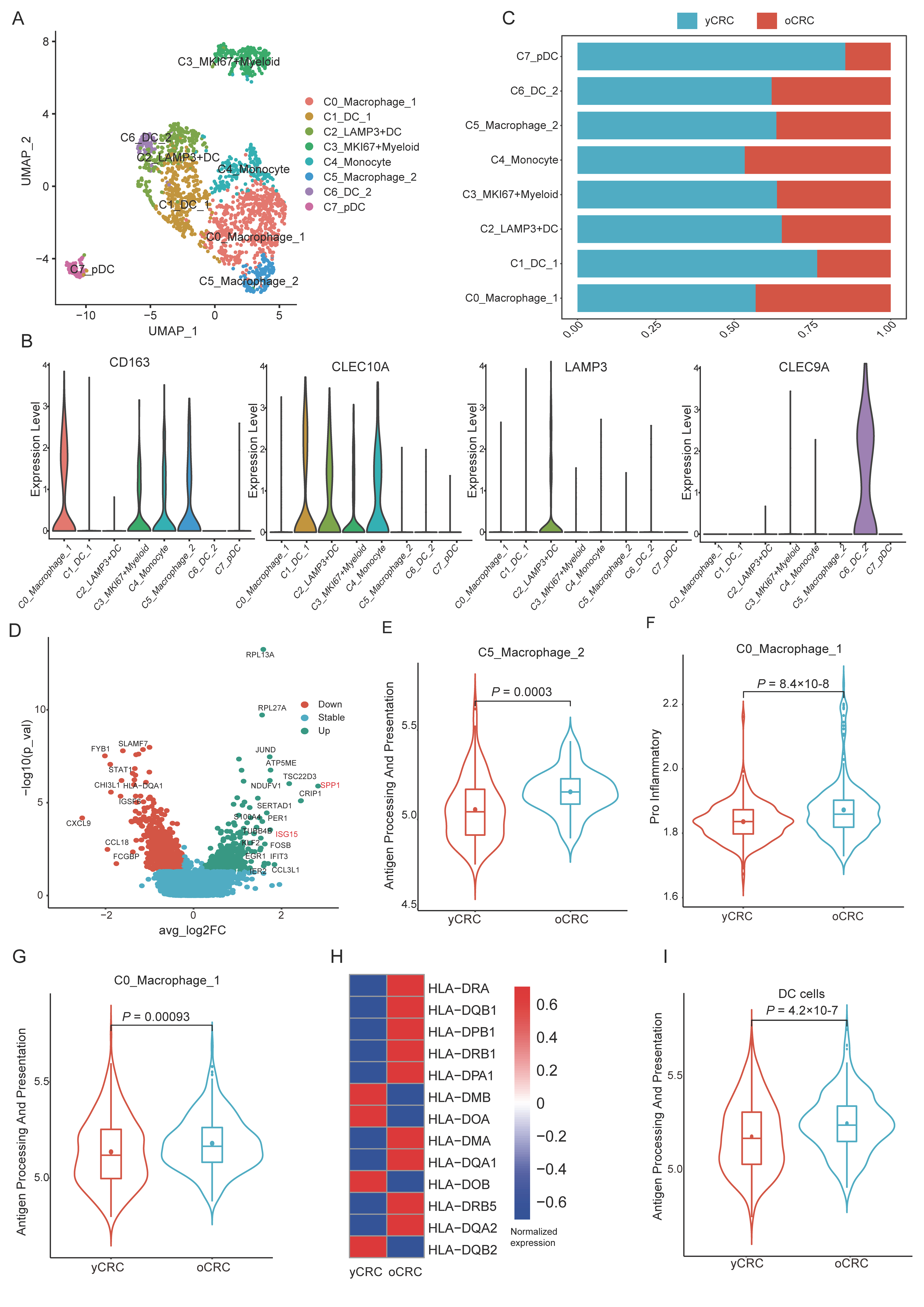 Biomolecules 12 01860 g005