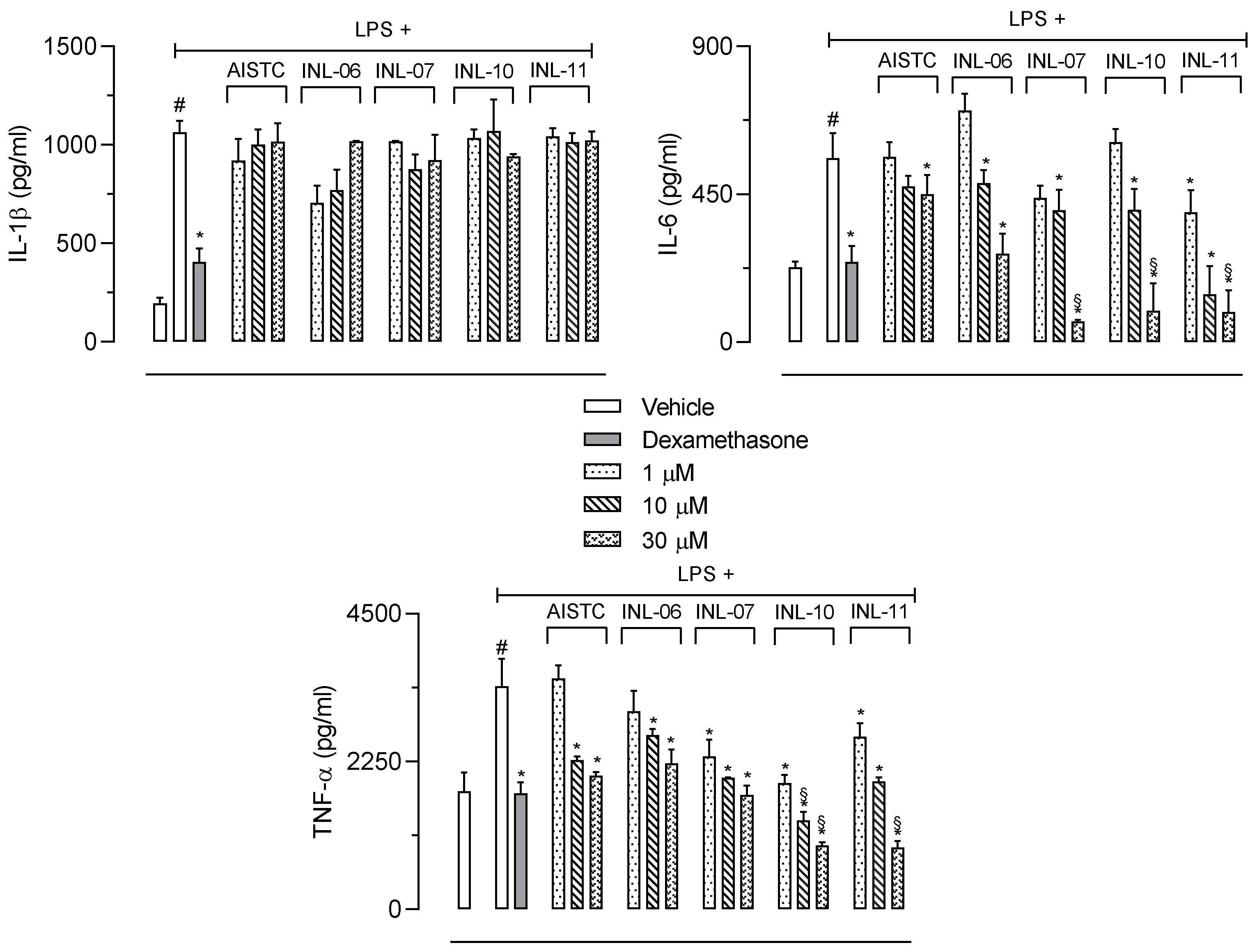Biomolecules 12 01901 g006