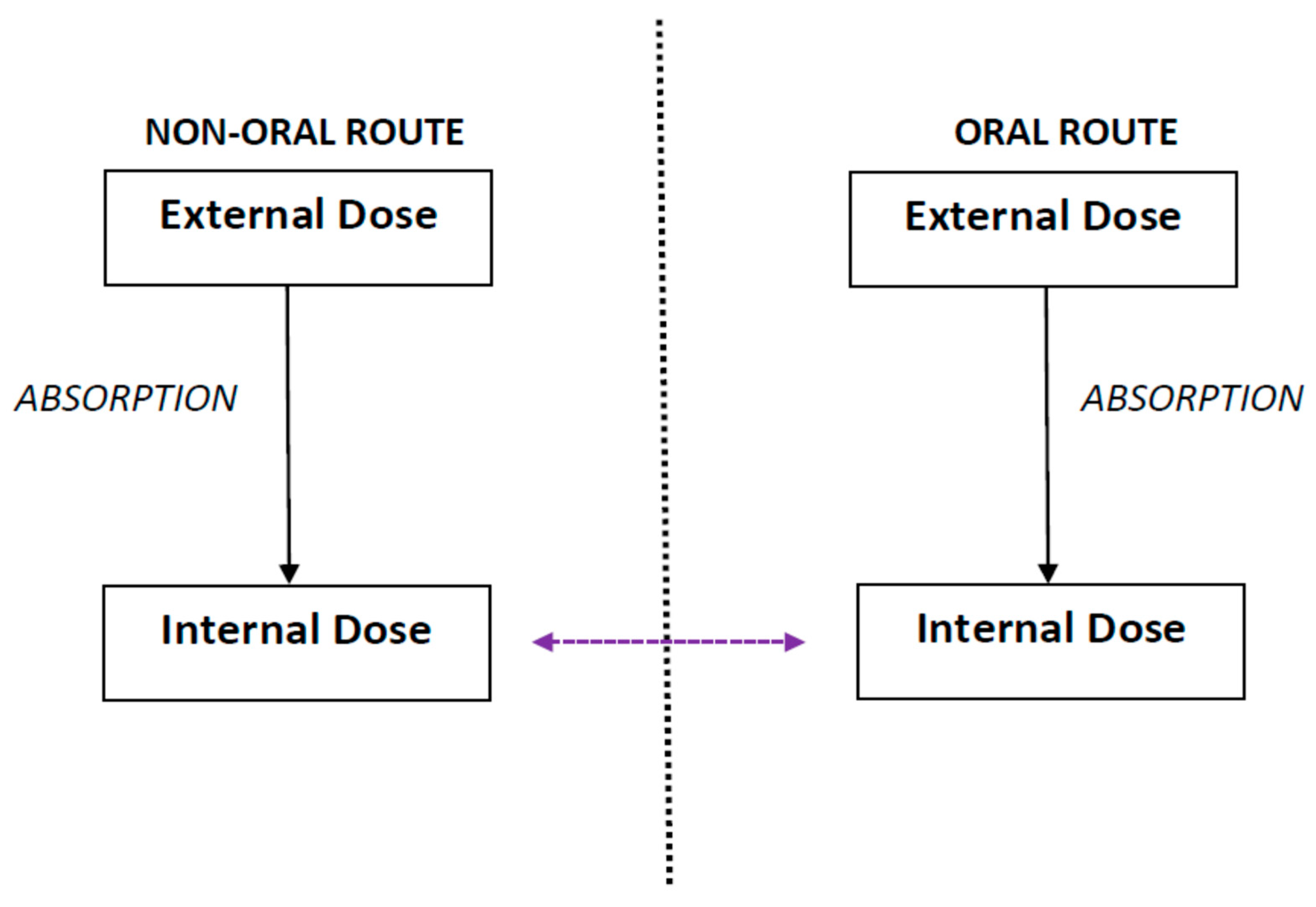 Biomolecules 13 00005 g001 Biomolecules 13 00005 g001