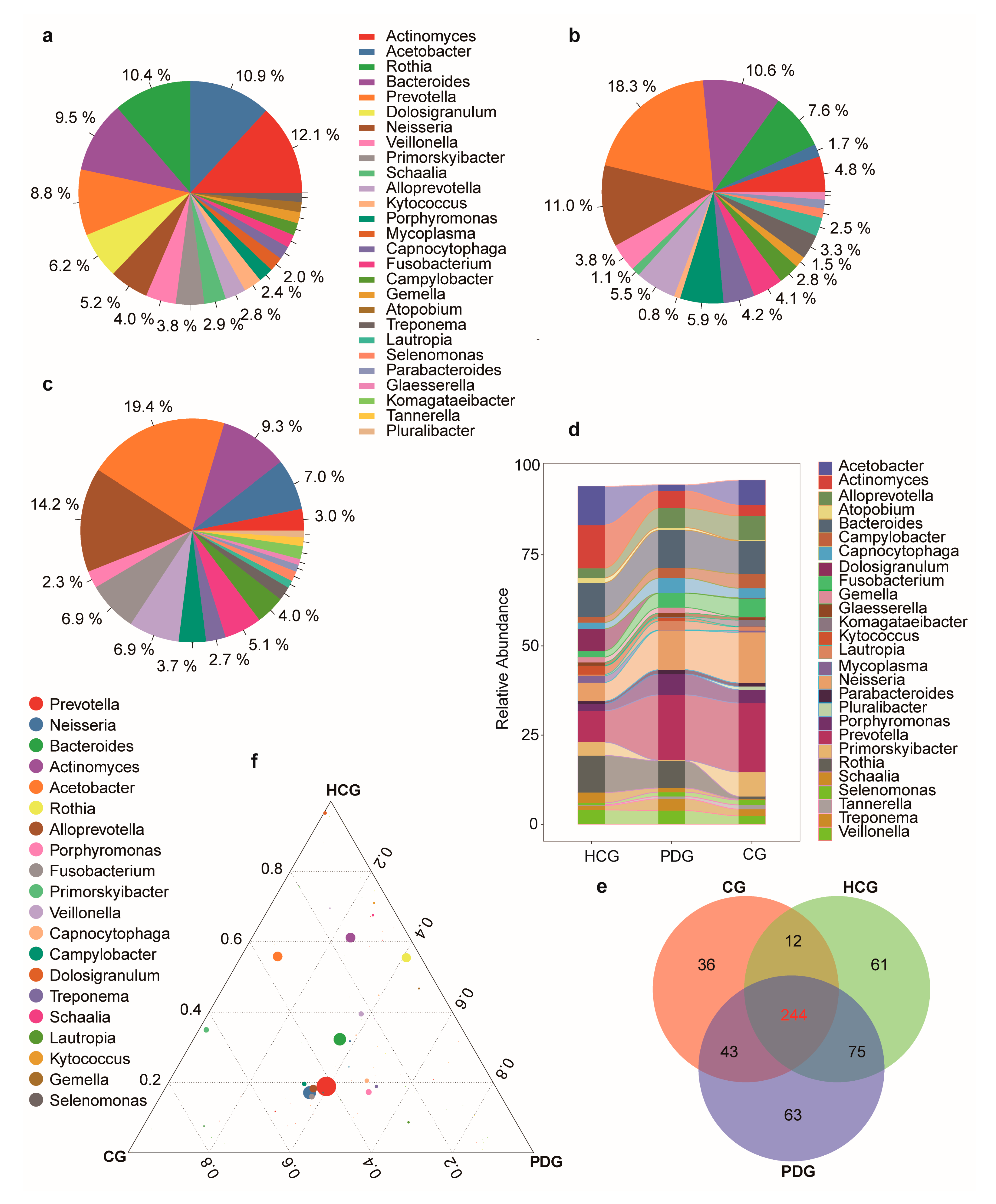 Biomolecules 13 00006 g001