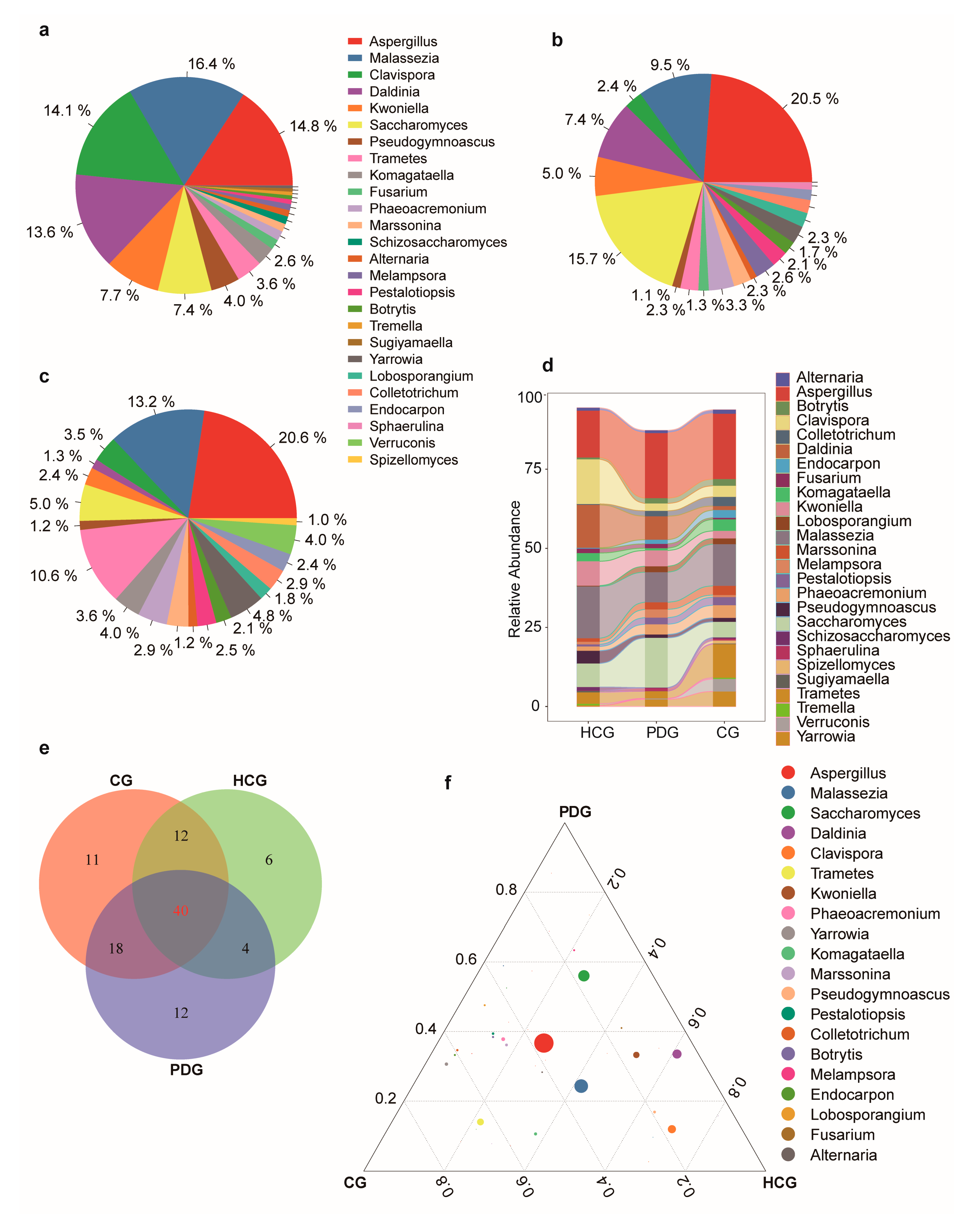 Biomolecules 13 00006 g002