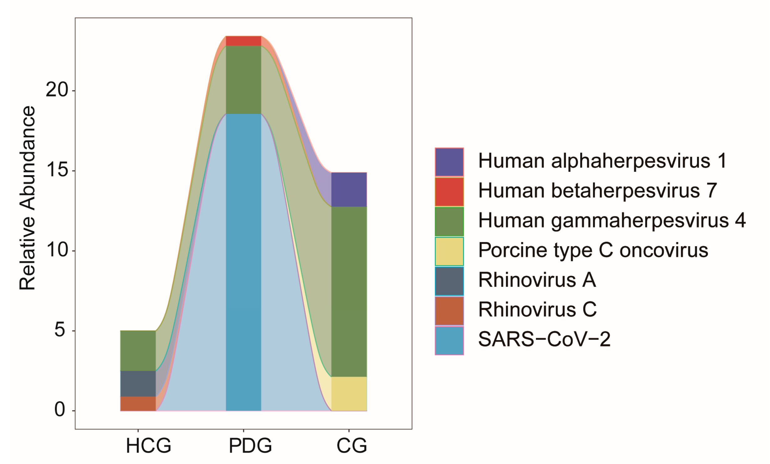 Biomolecules 13 00006 g003