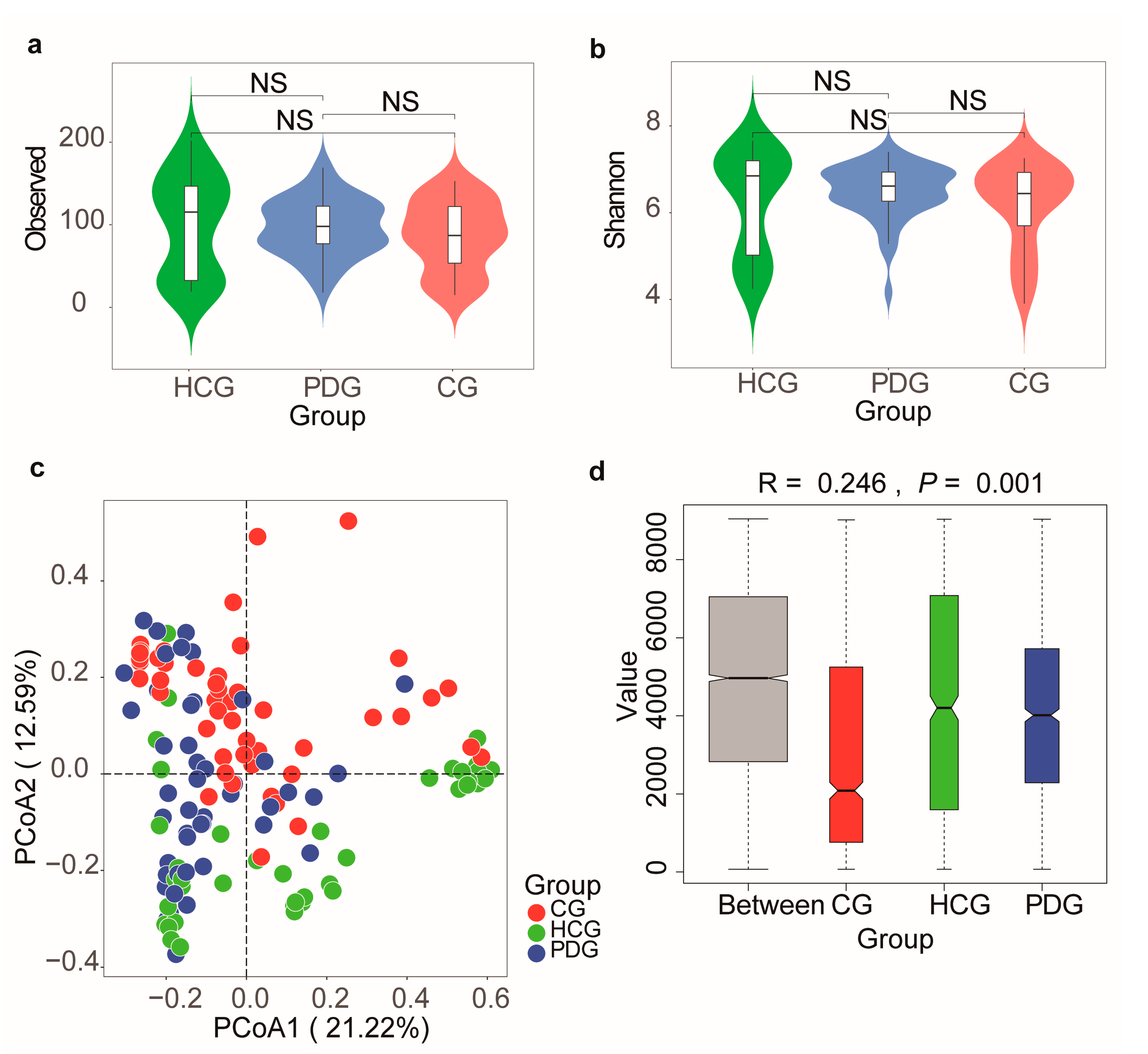 Biomolecules 13 00006 g004