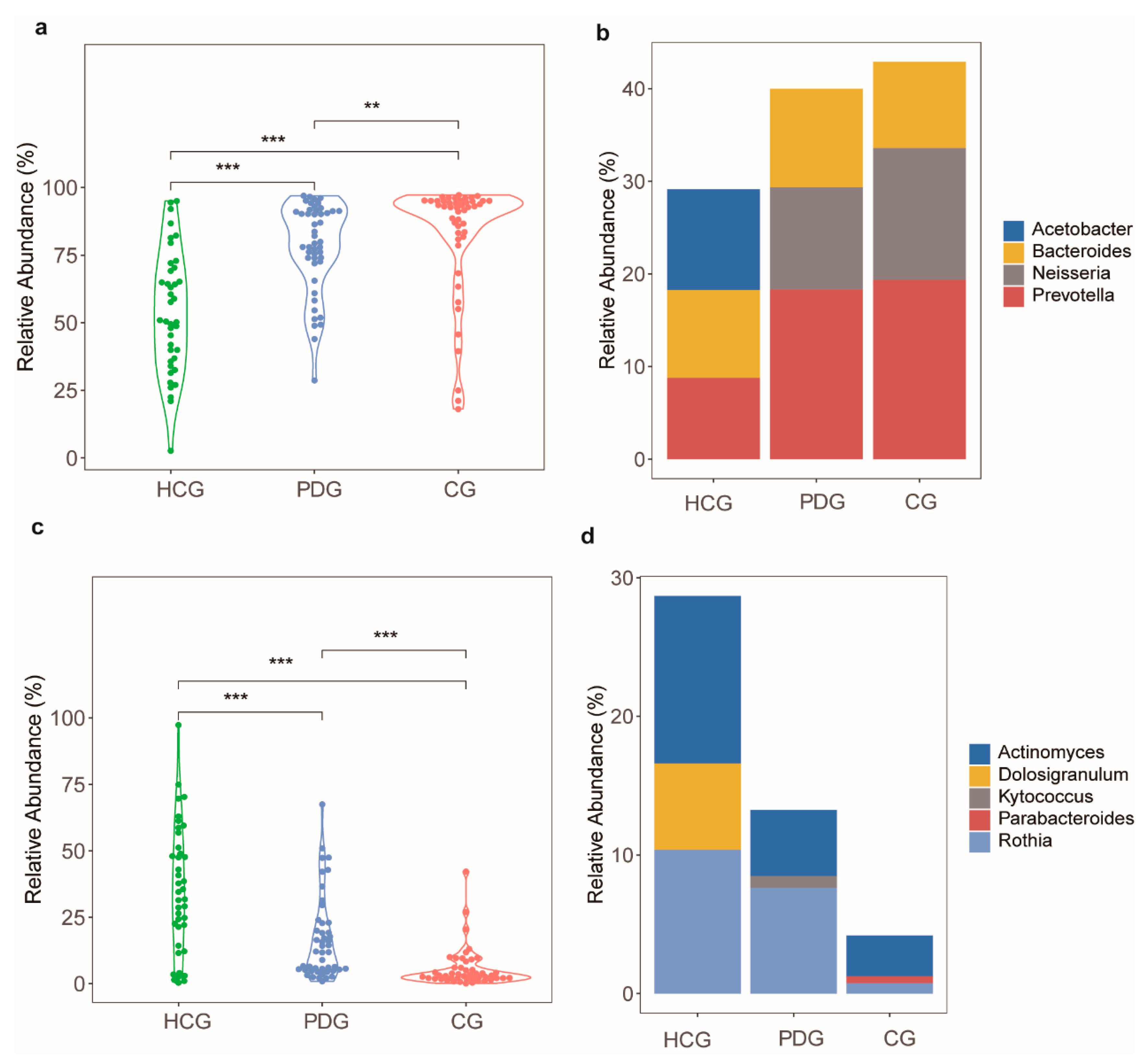 Biomolecules 13 00006 g005