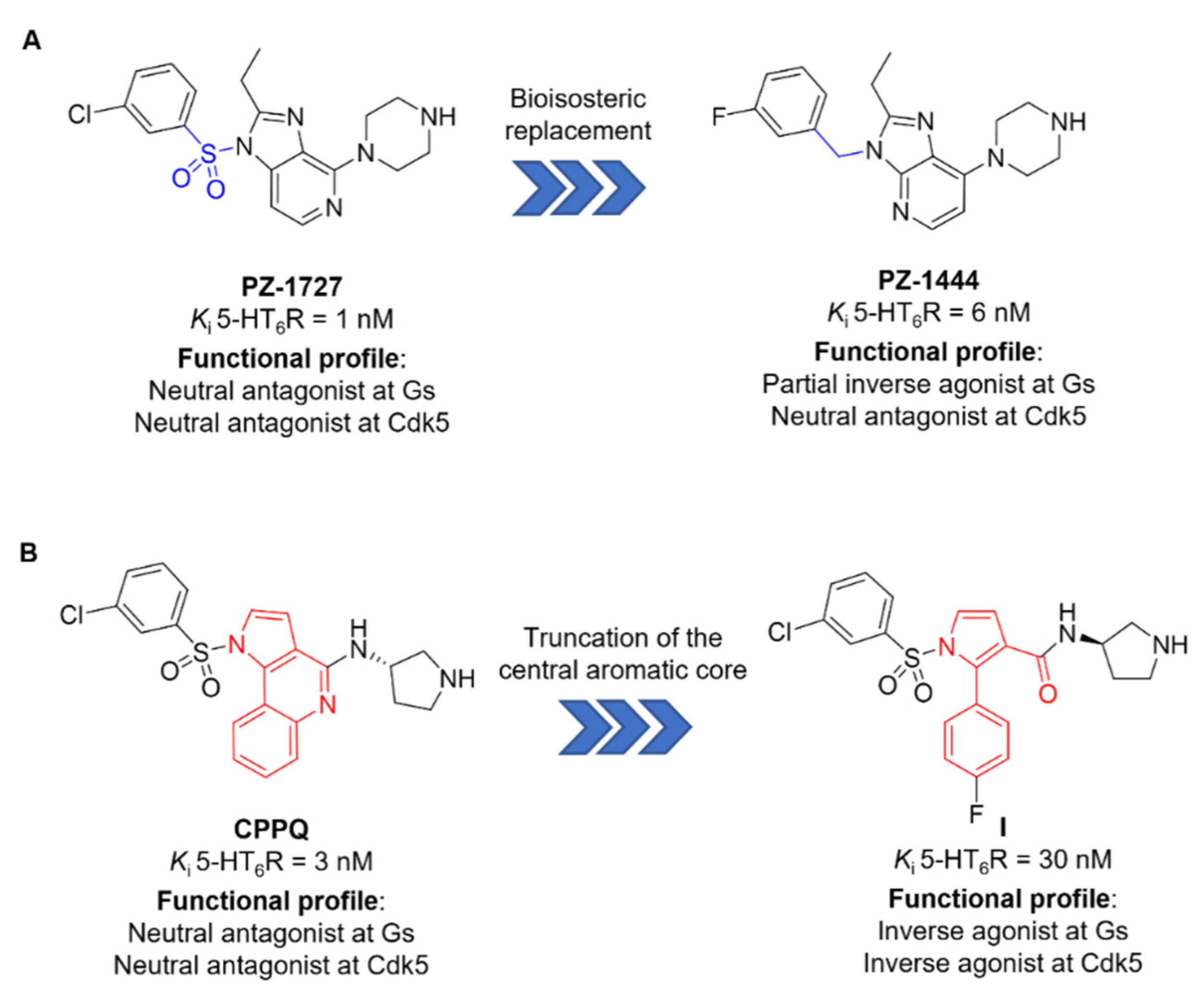 Biomolecules 13 00012 g001