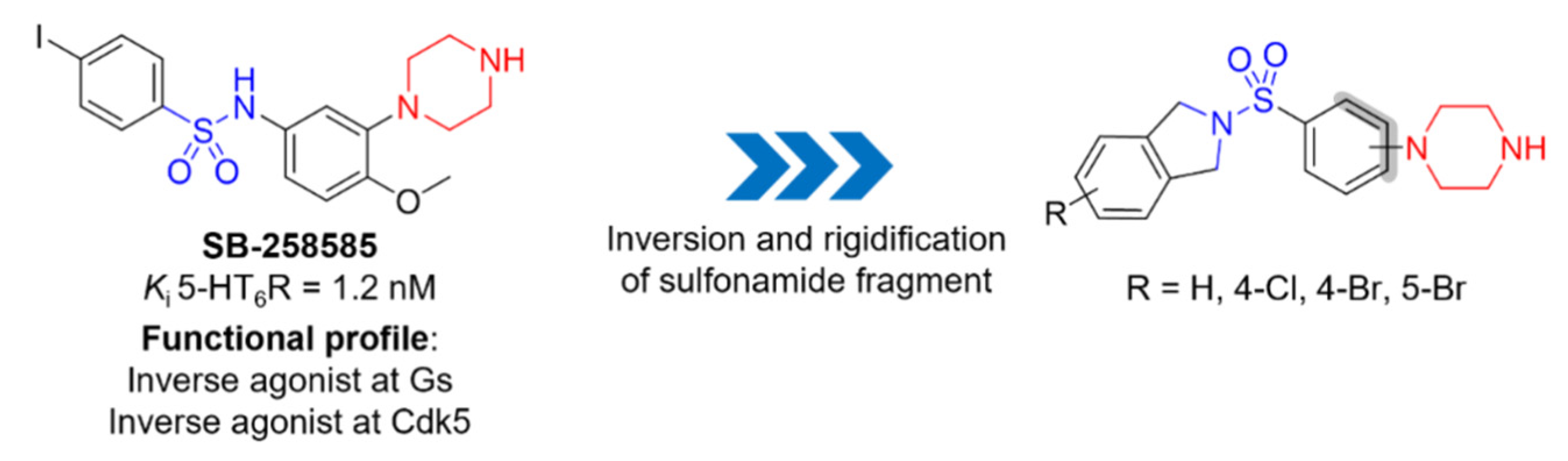 Biomolecules 13 00012 g002