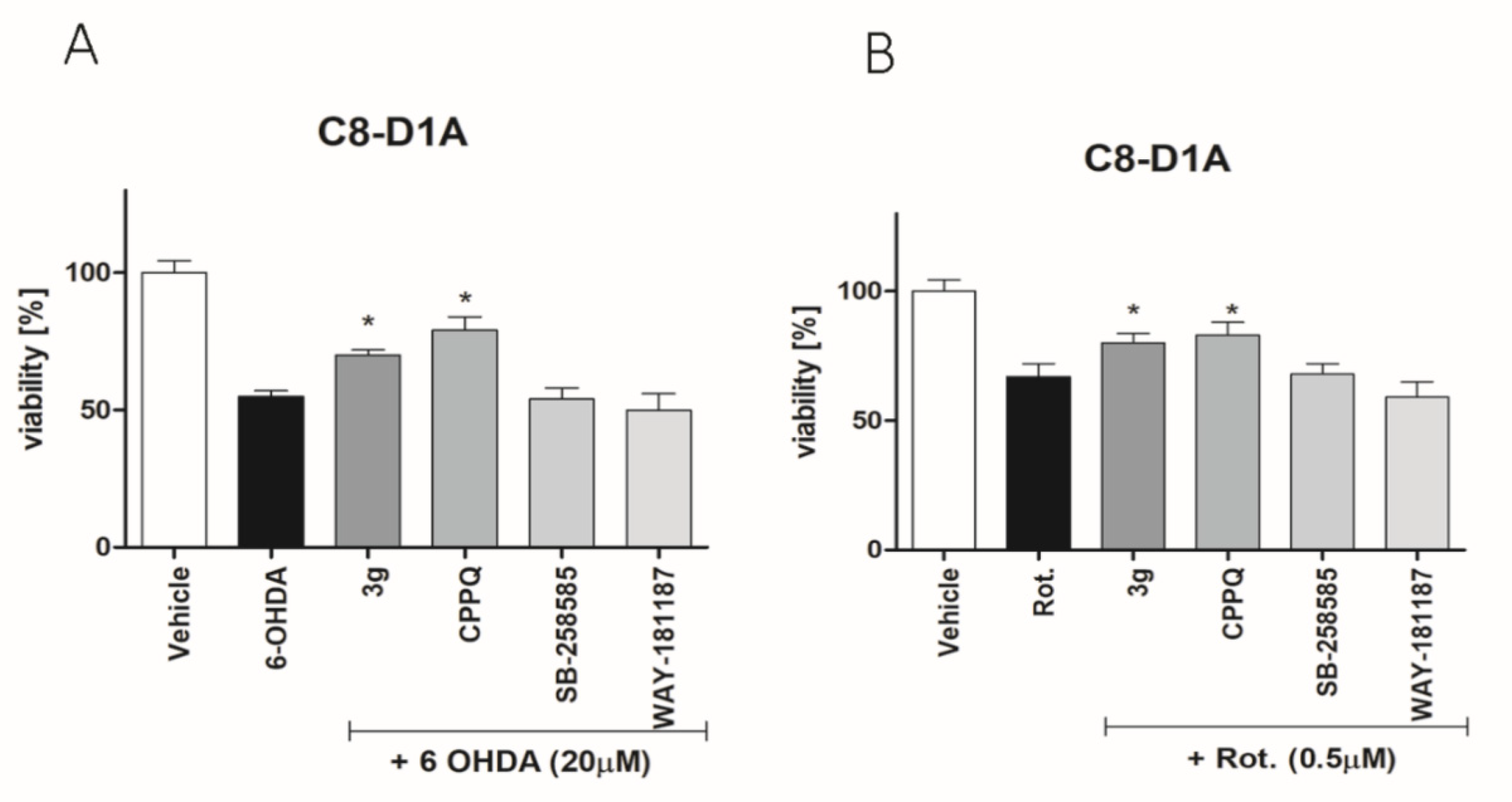 Biomolecules 13 00012 g005