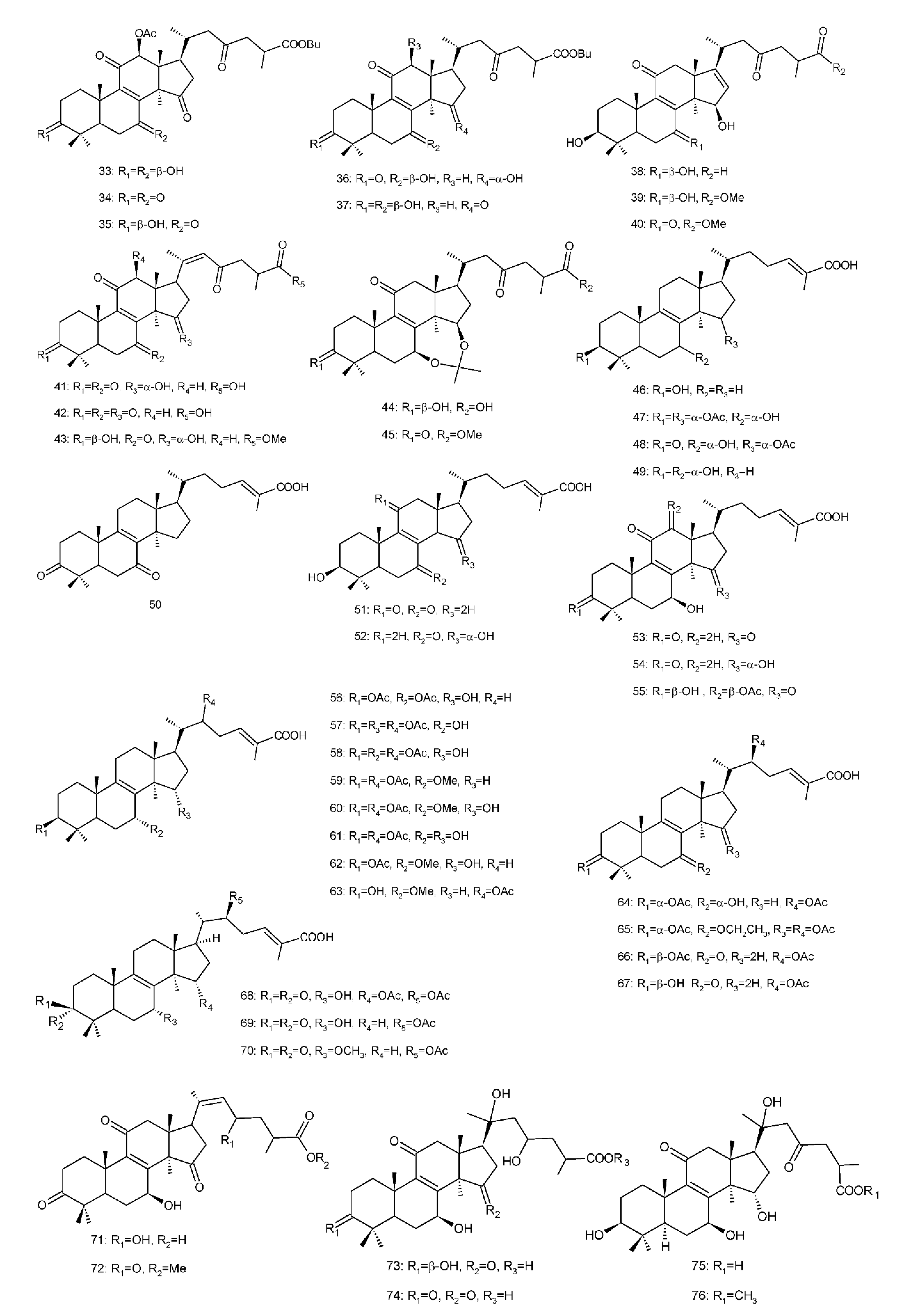 Biomolecules 13 00024 g004b