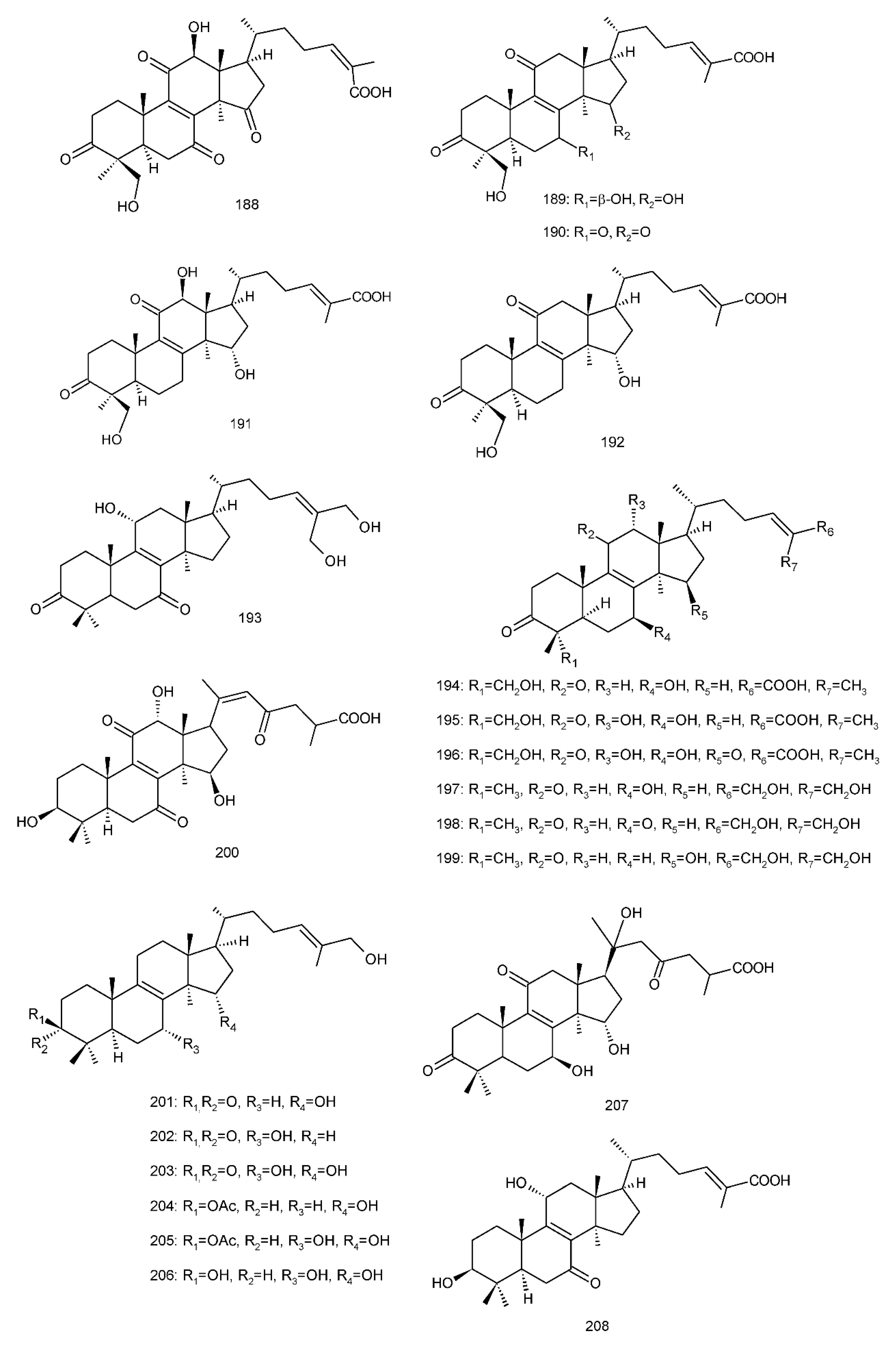 Biomolecules 13 00024 g004g
