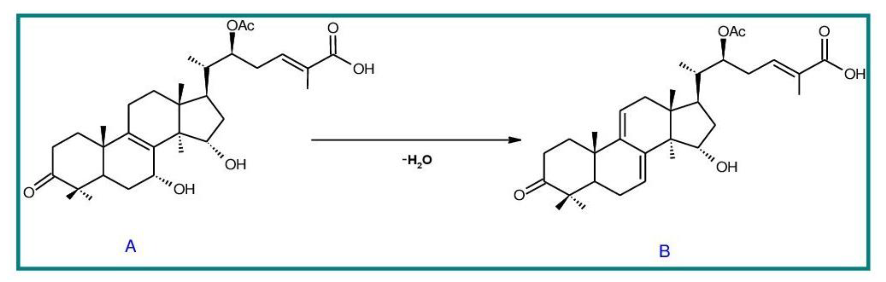 Biomolecules 13 00024 g007