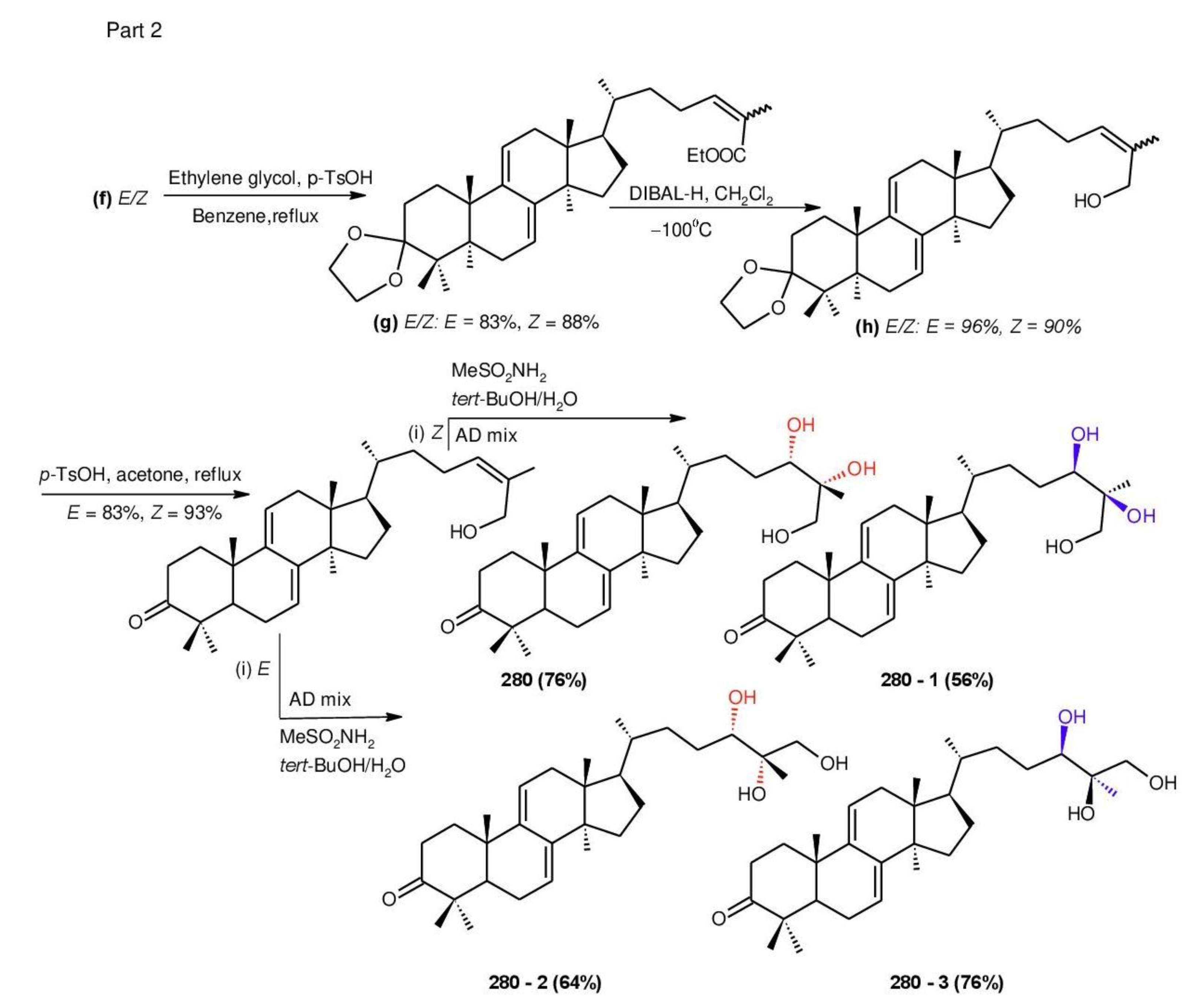 Biomolecules 13 00024 g009b