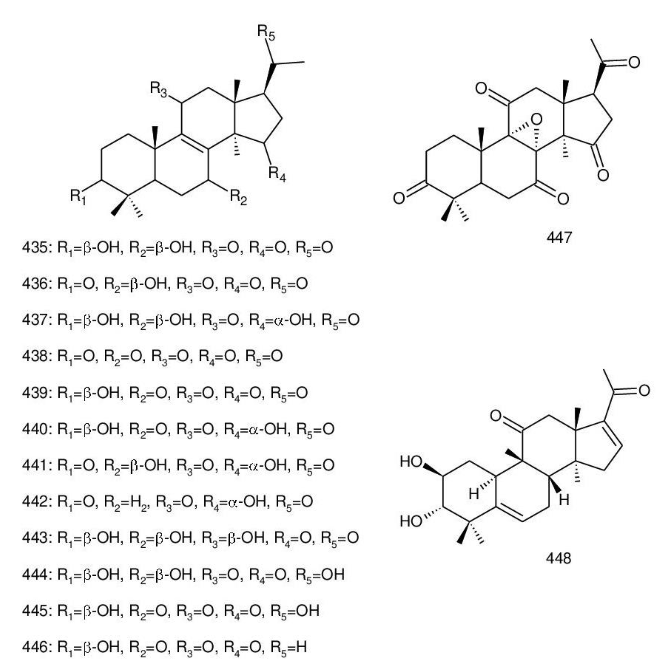 Biomolecules 13 00024 g017