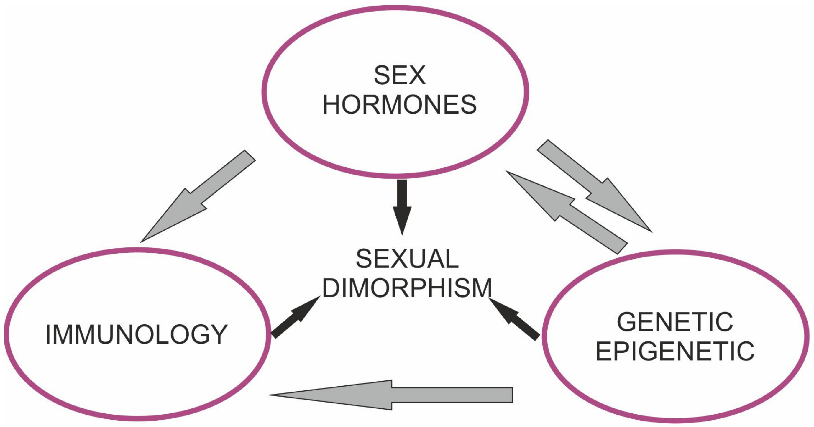 Biomolecules 13 00026 g001