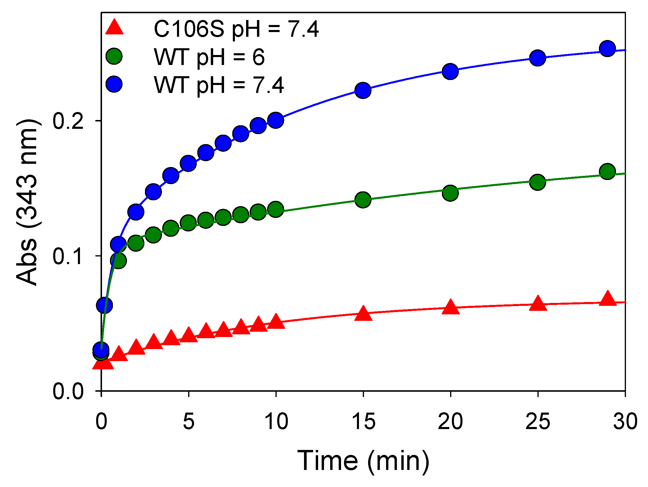 Biomolecules 13 00027 g001