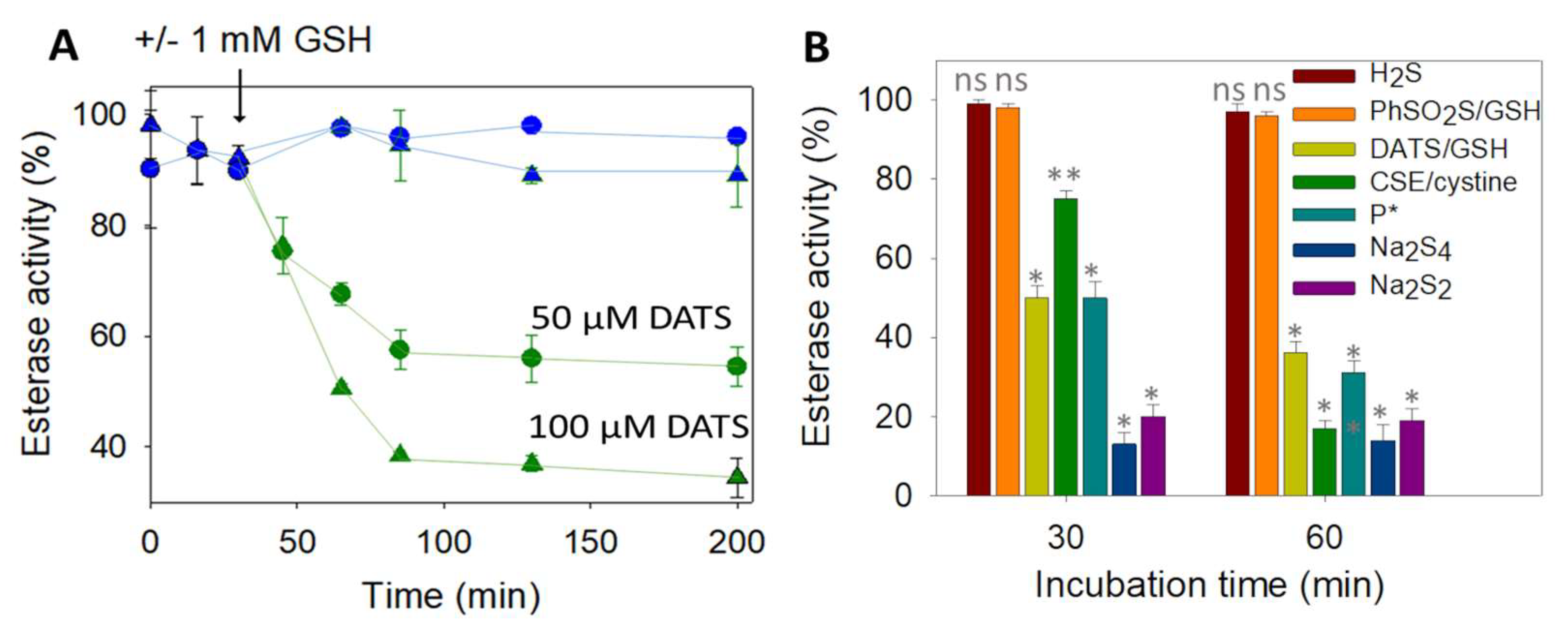 Biomolecules 13 00027 g002