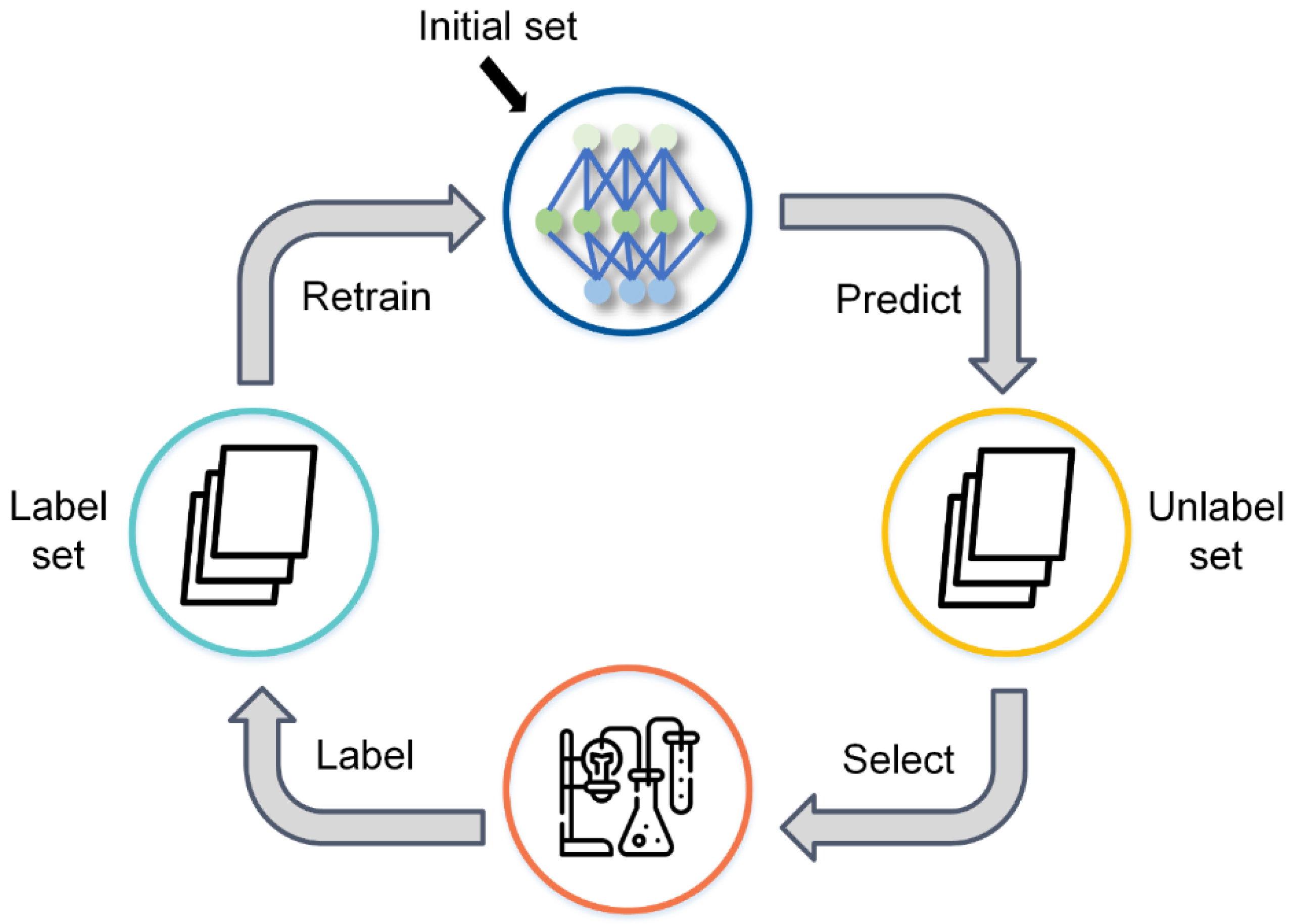 Biomolecules 13 00029 g003 Biomolecules 13 00029 g003