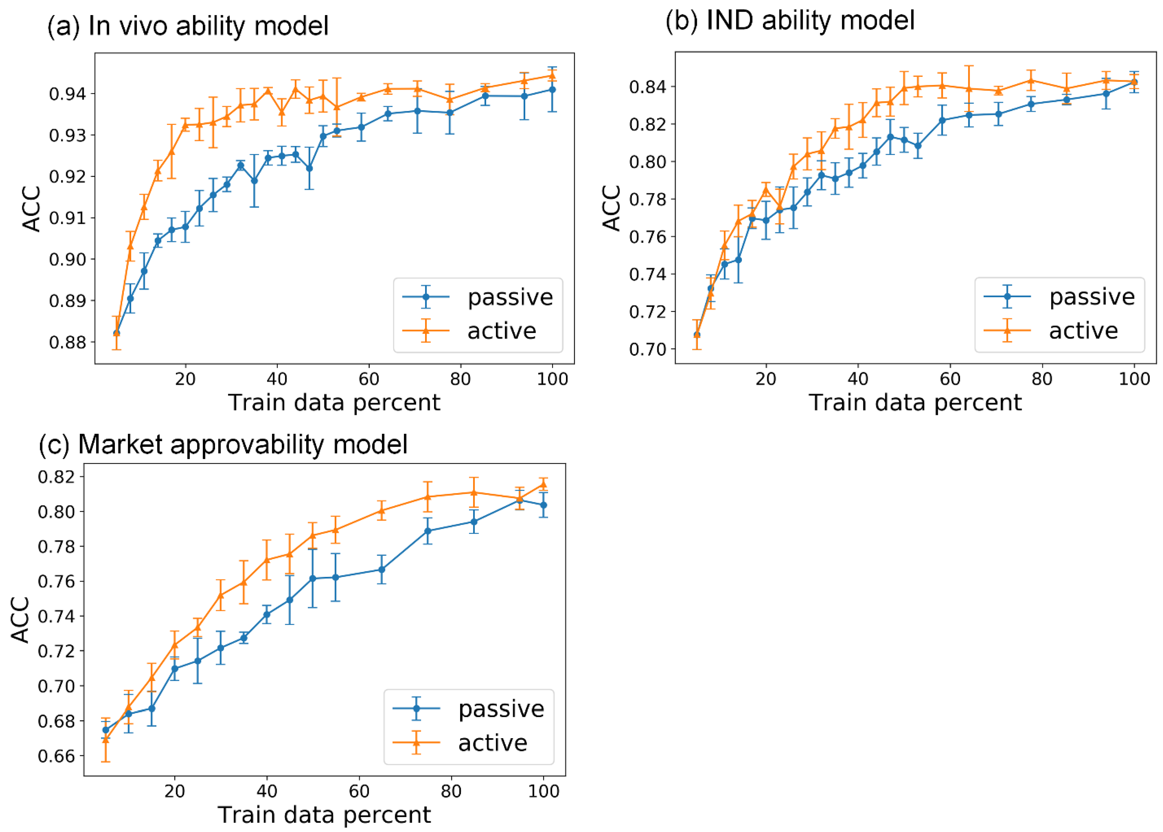 Biomolecules 13 00029 g005 Biomolecules 13 00029 g005