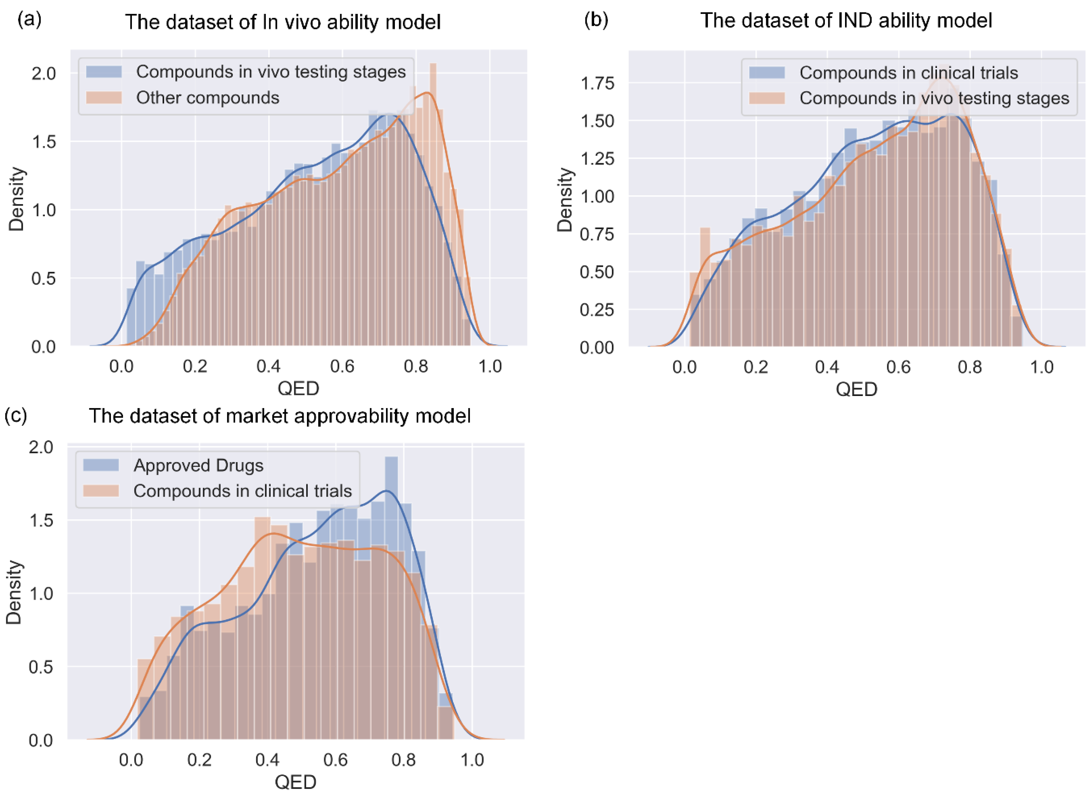 Biomolecules 13 00029 g008 Biomolecules 13 00029 g008