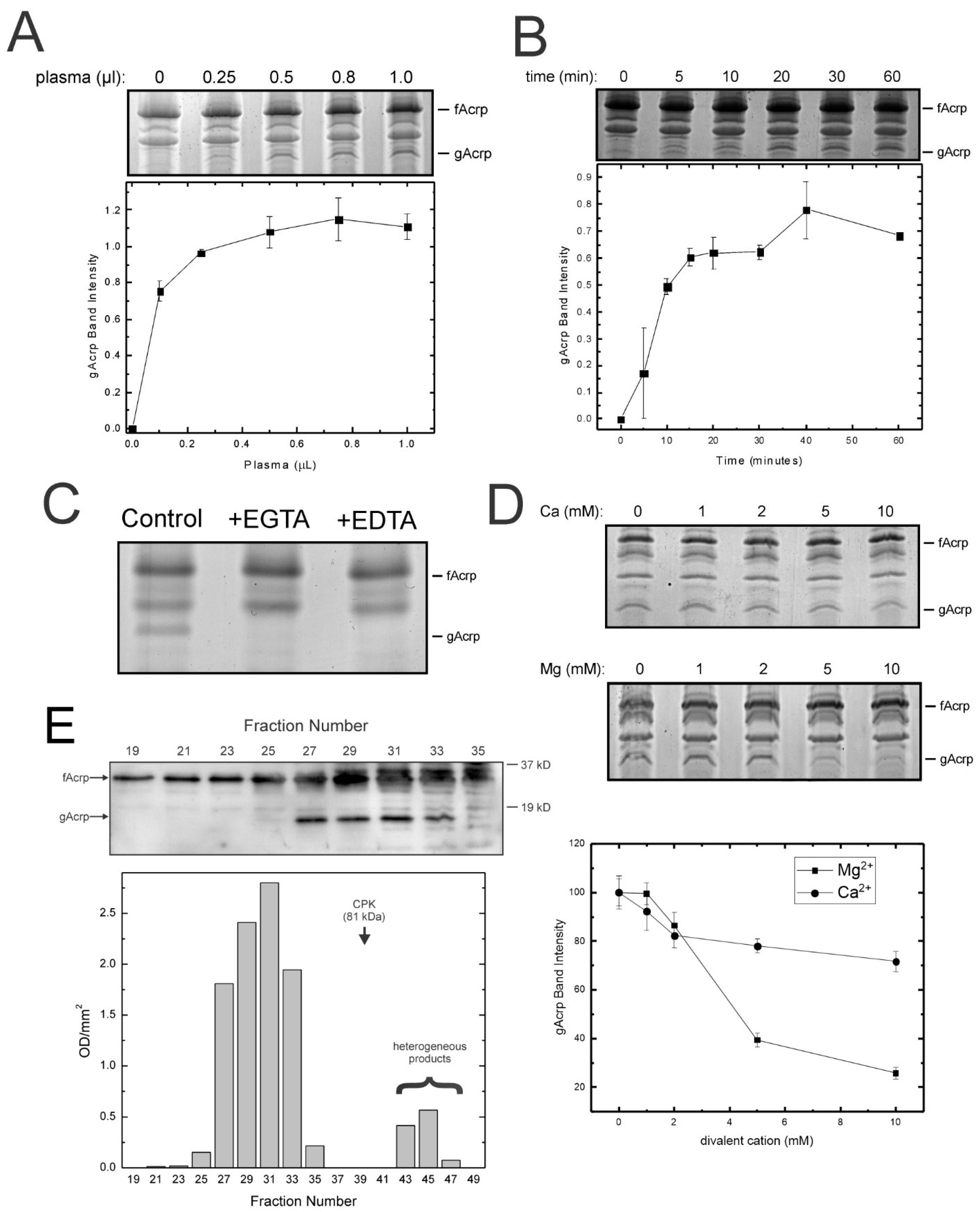 Biomolecules 13 00030 g002