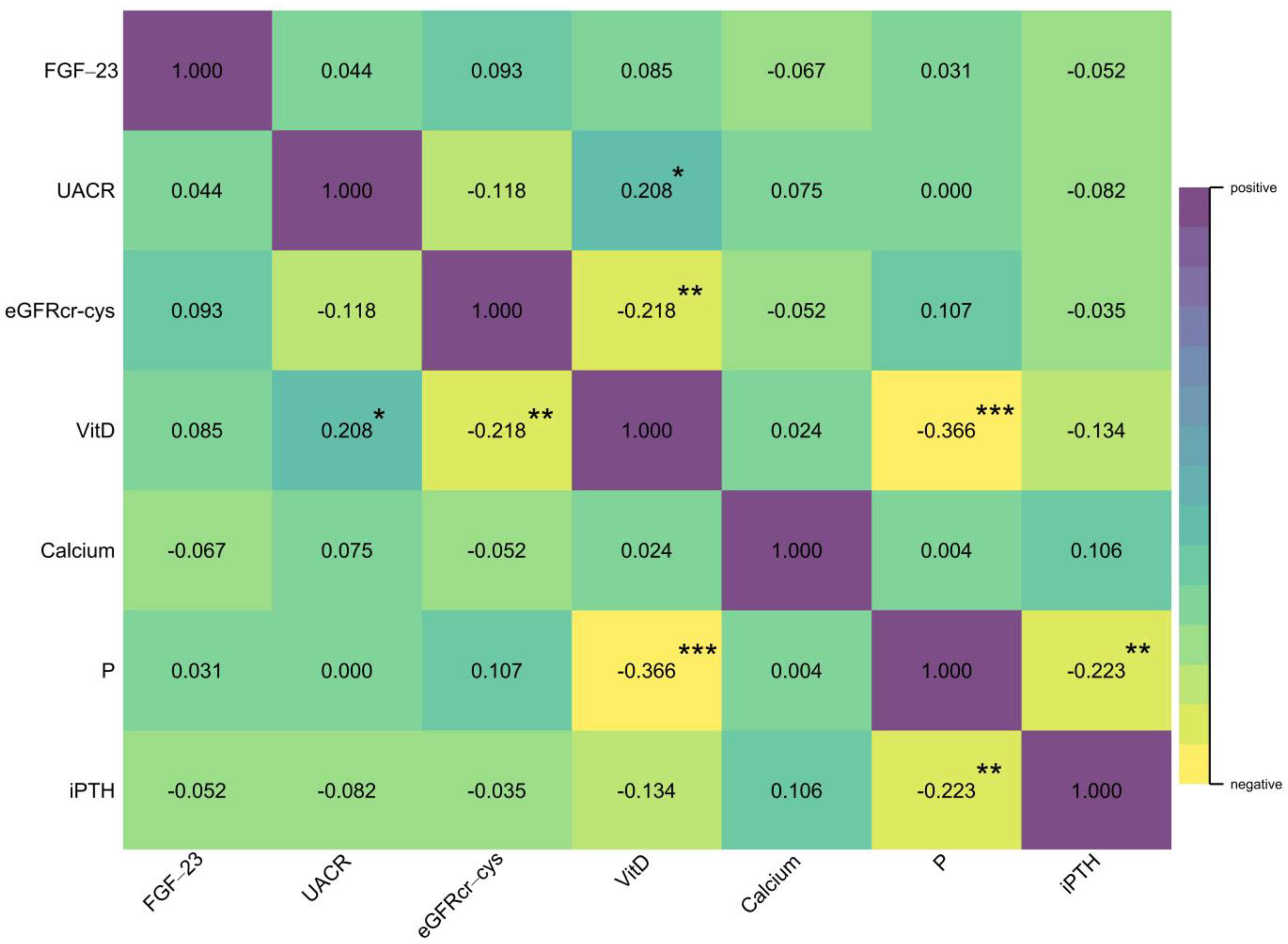 Biomolecules 13 00031 g002a