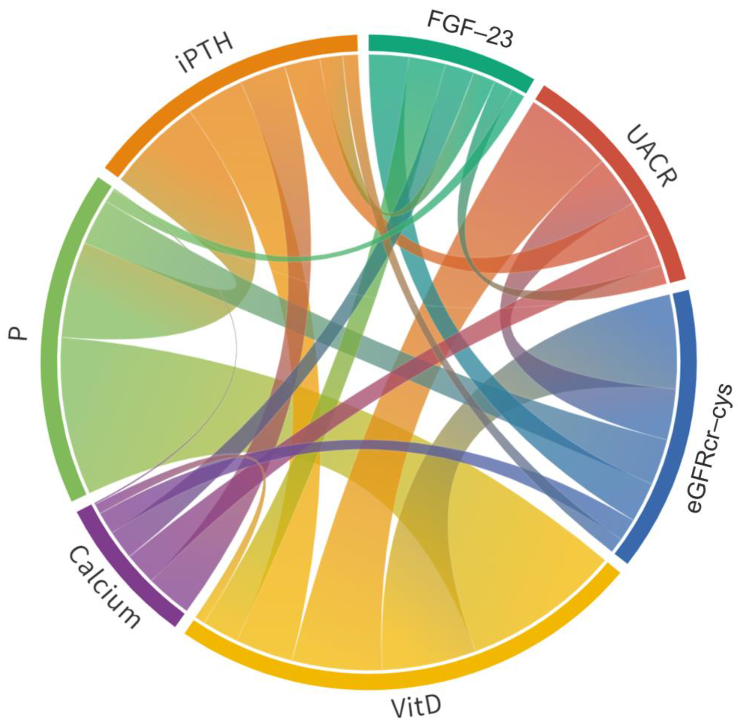 Biomolecules 13 00031 g002b