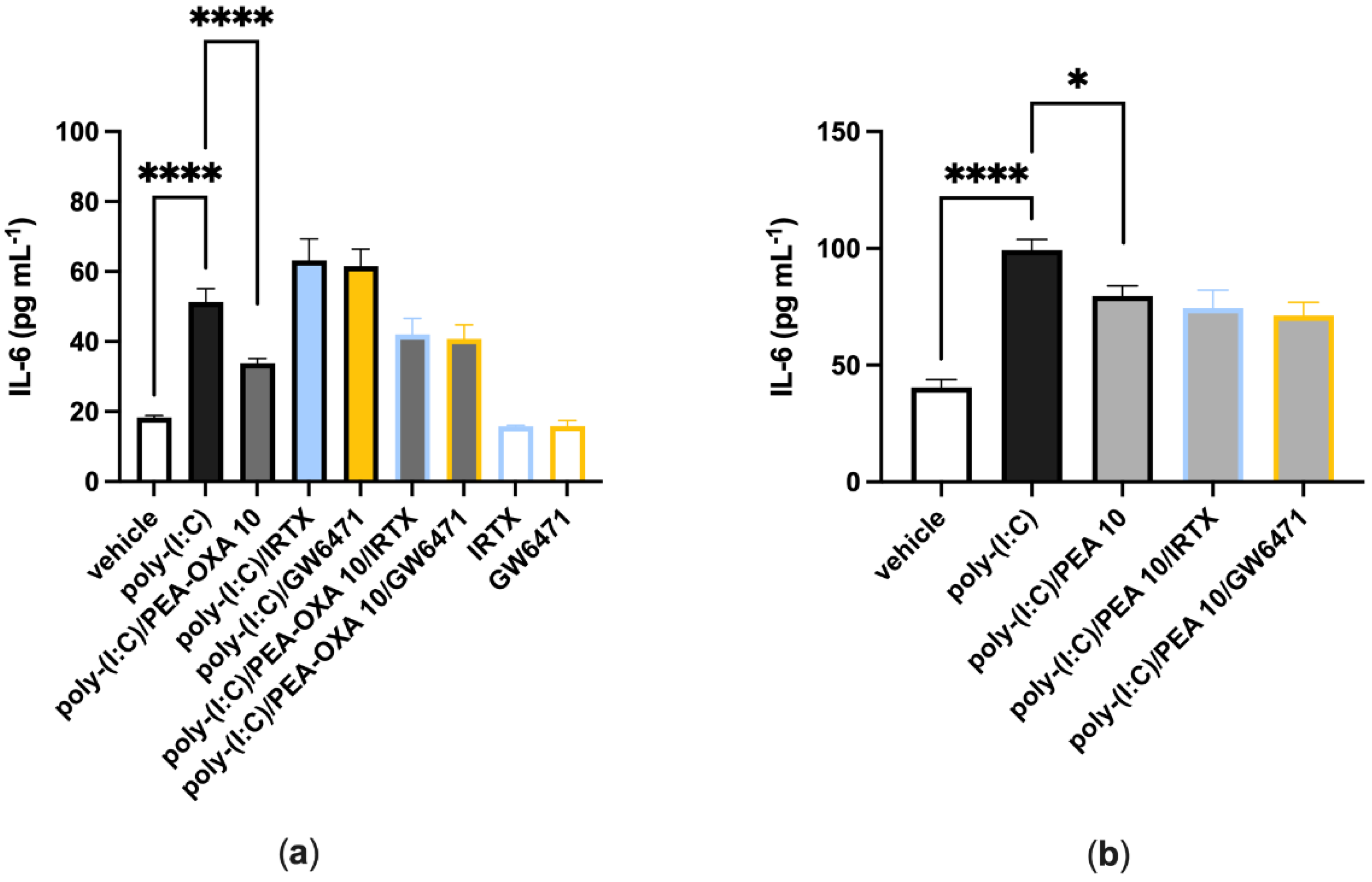 Biomolecules 13 00033 g003