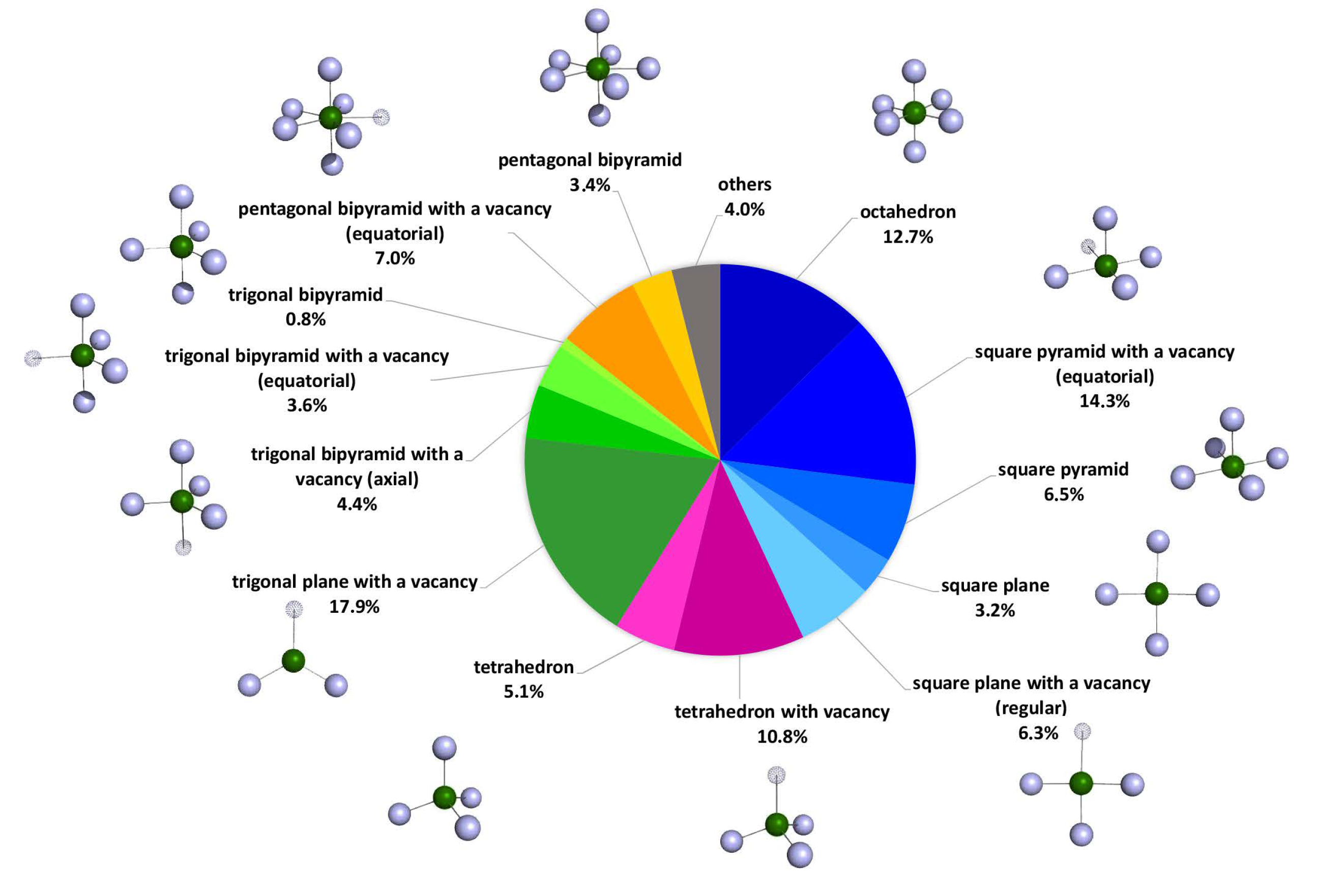 Biomolecules 13 00036 g002 Biomolecules 13 00036 g002
