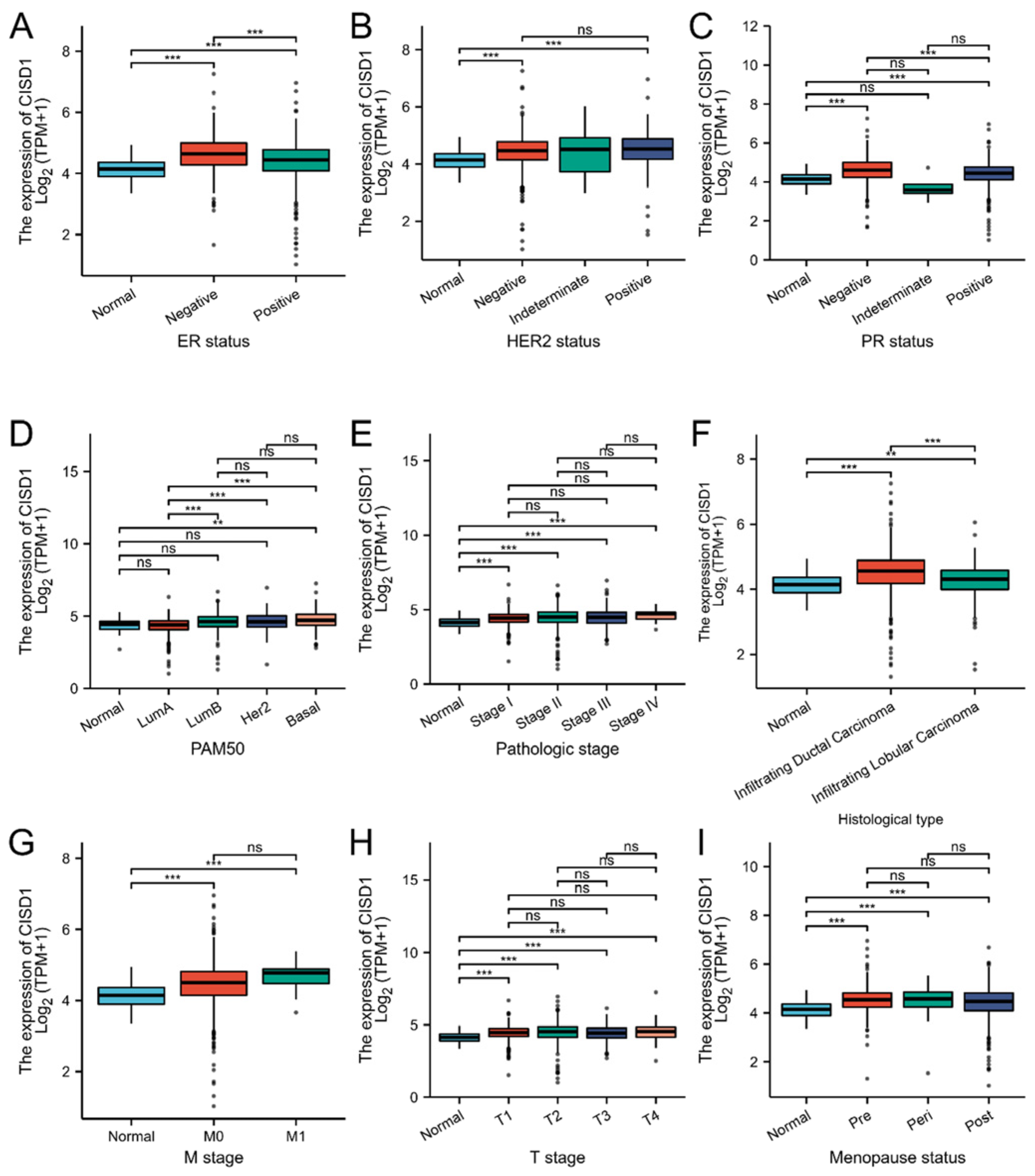 Biomolecules 13 00037 g002