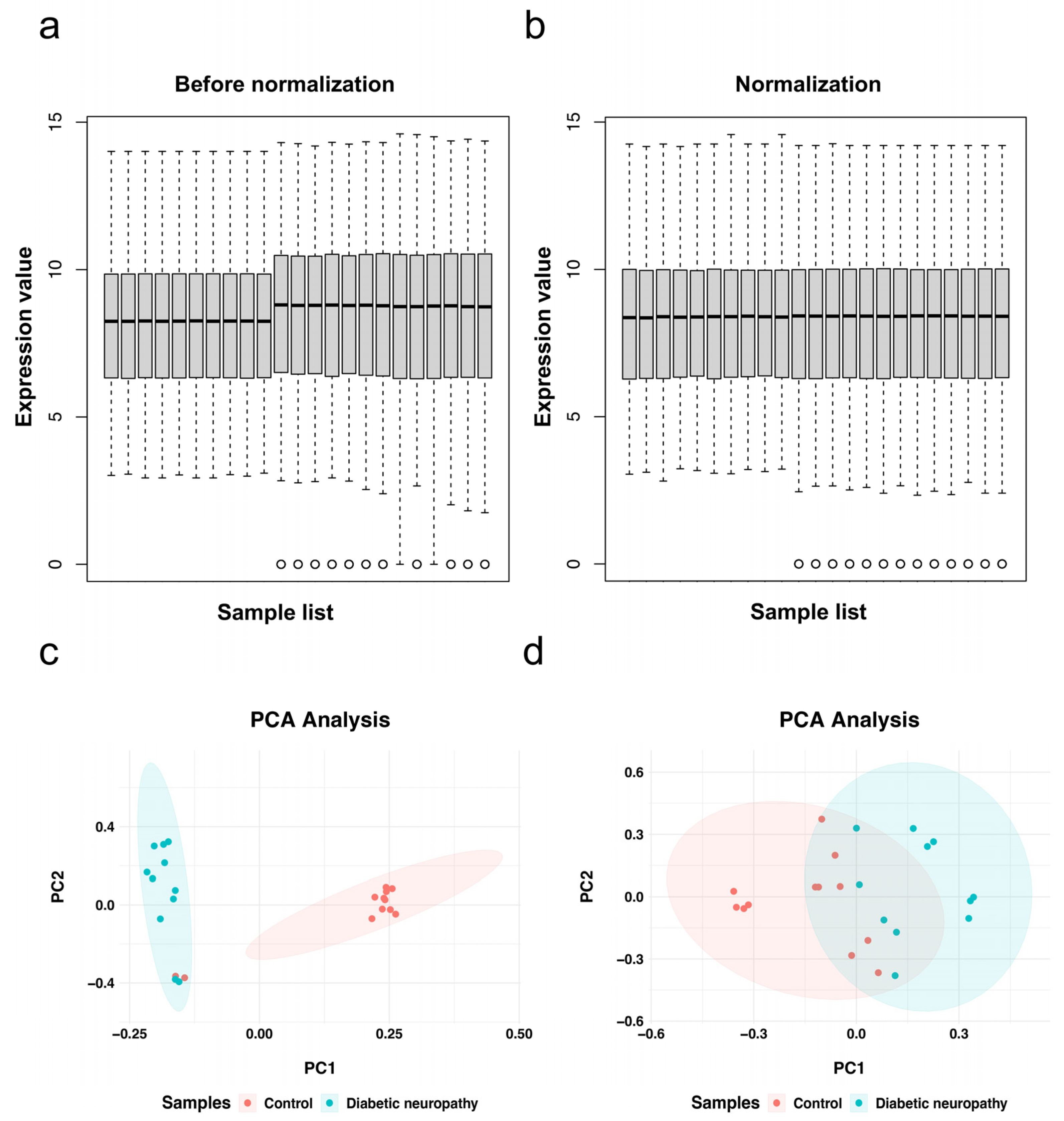 Biomolecules 13 00039 g001