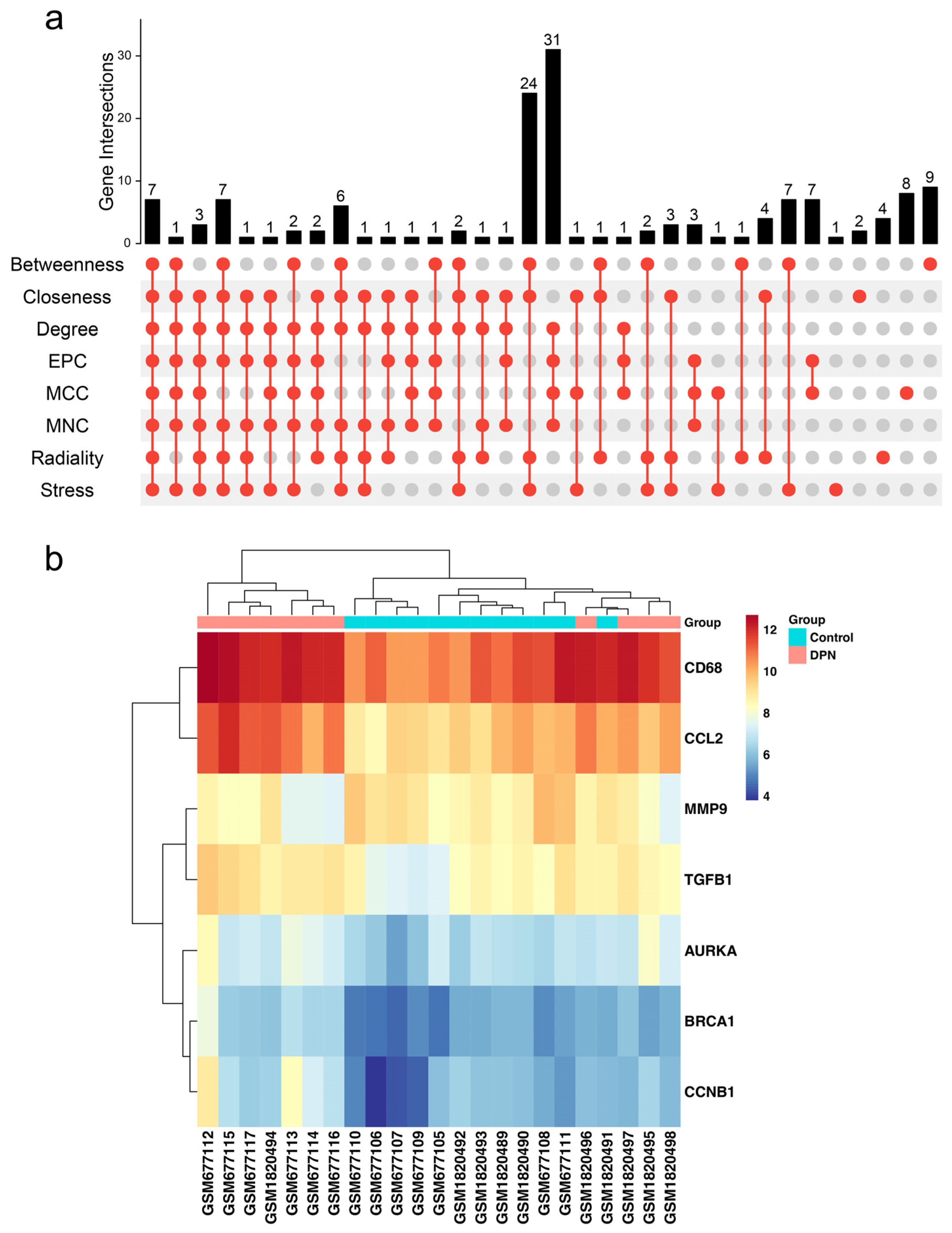 Biomolecules 13 00039 g004