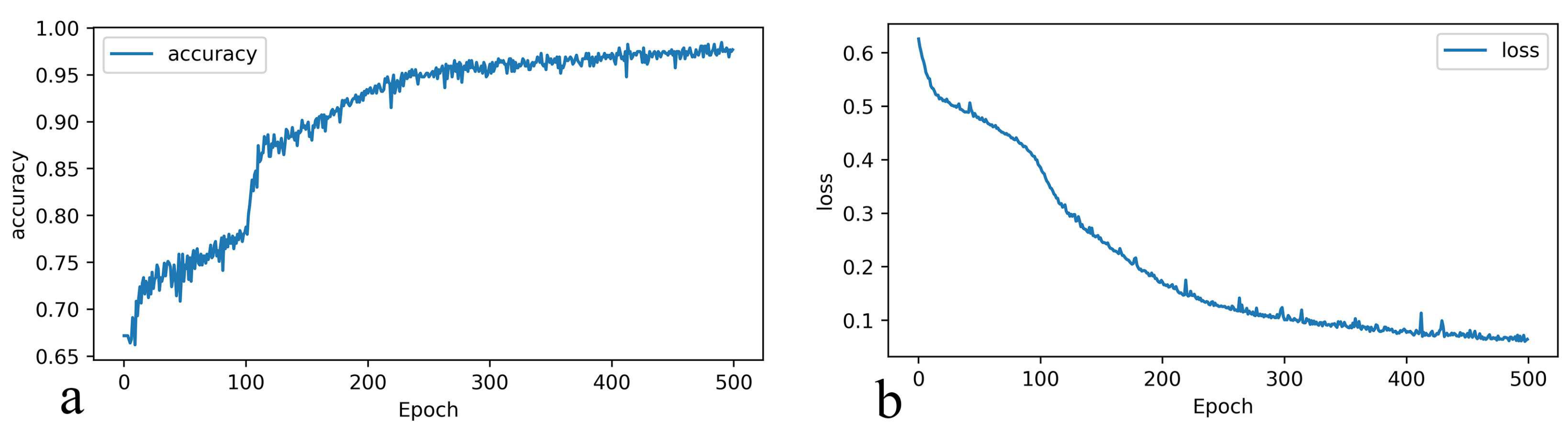 Biomolecules 13 00042 g008