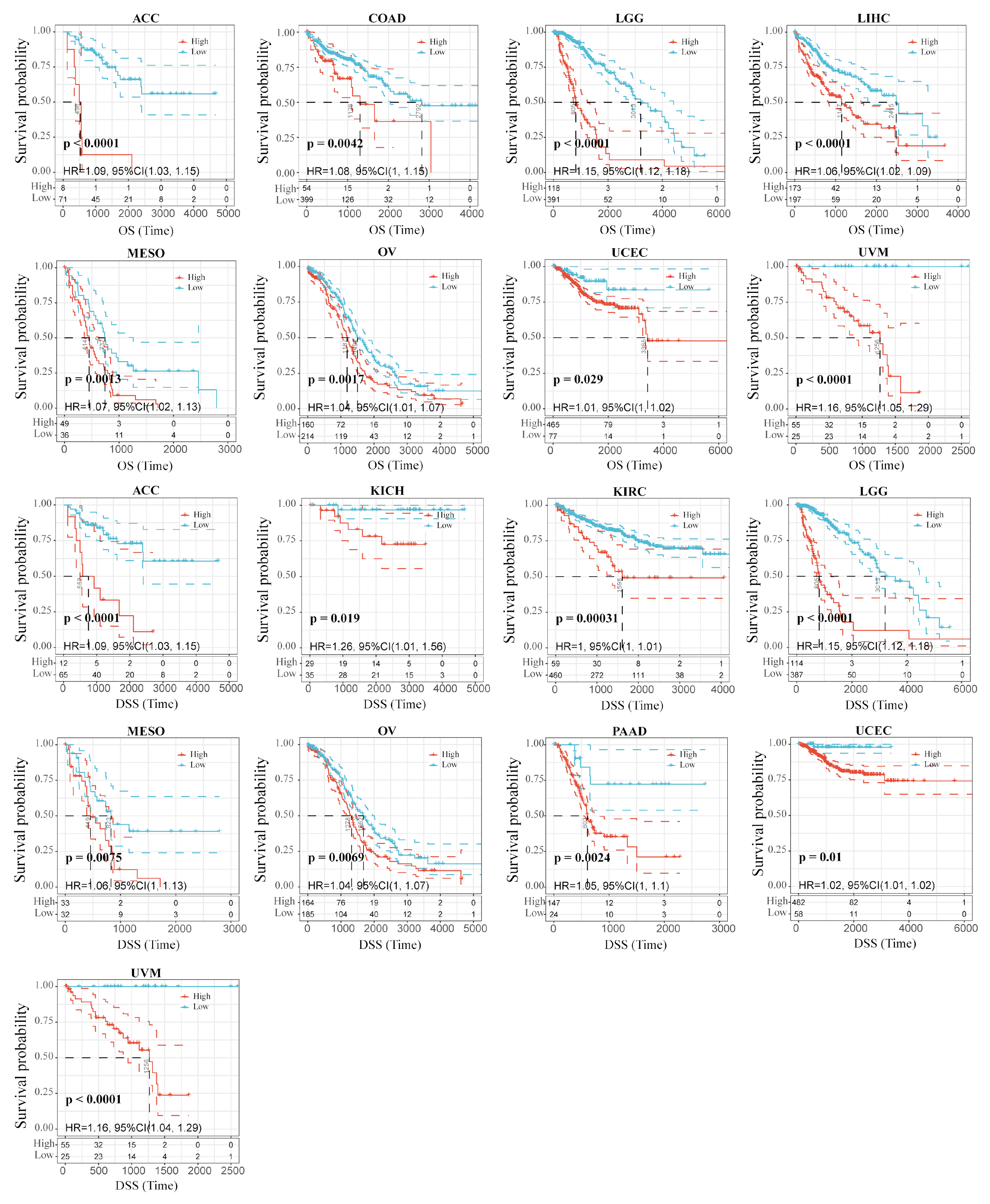 Biomolecules 13 00043 g002