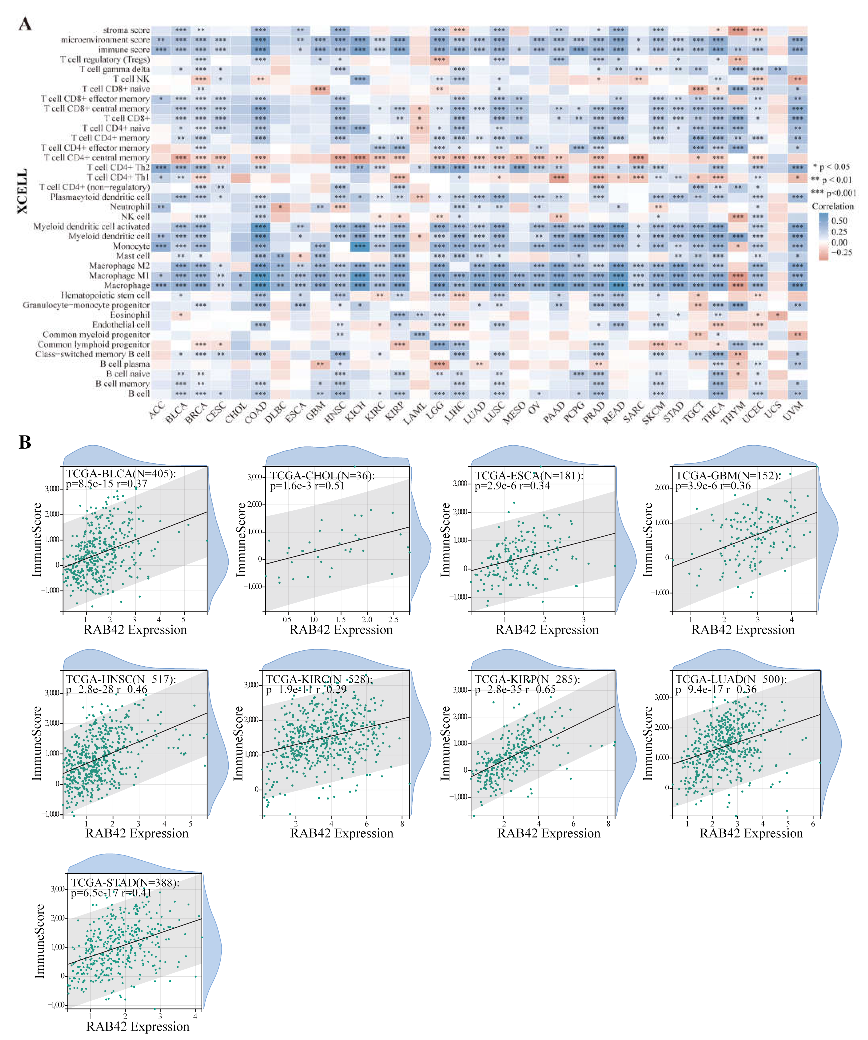 Biomolecules 13 00043 g006