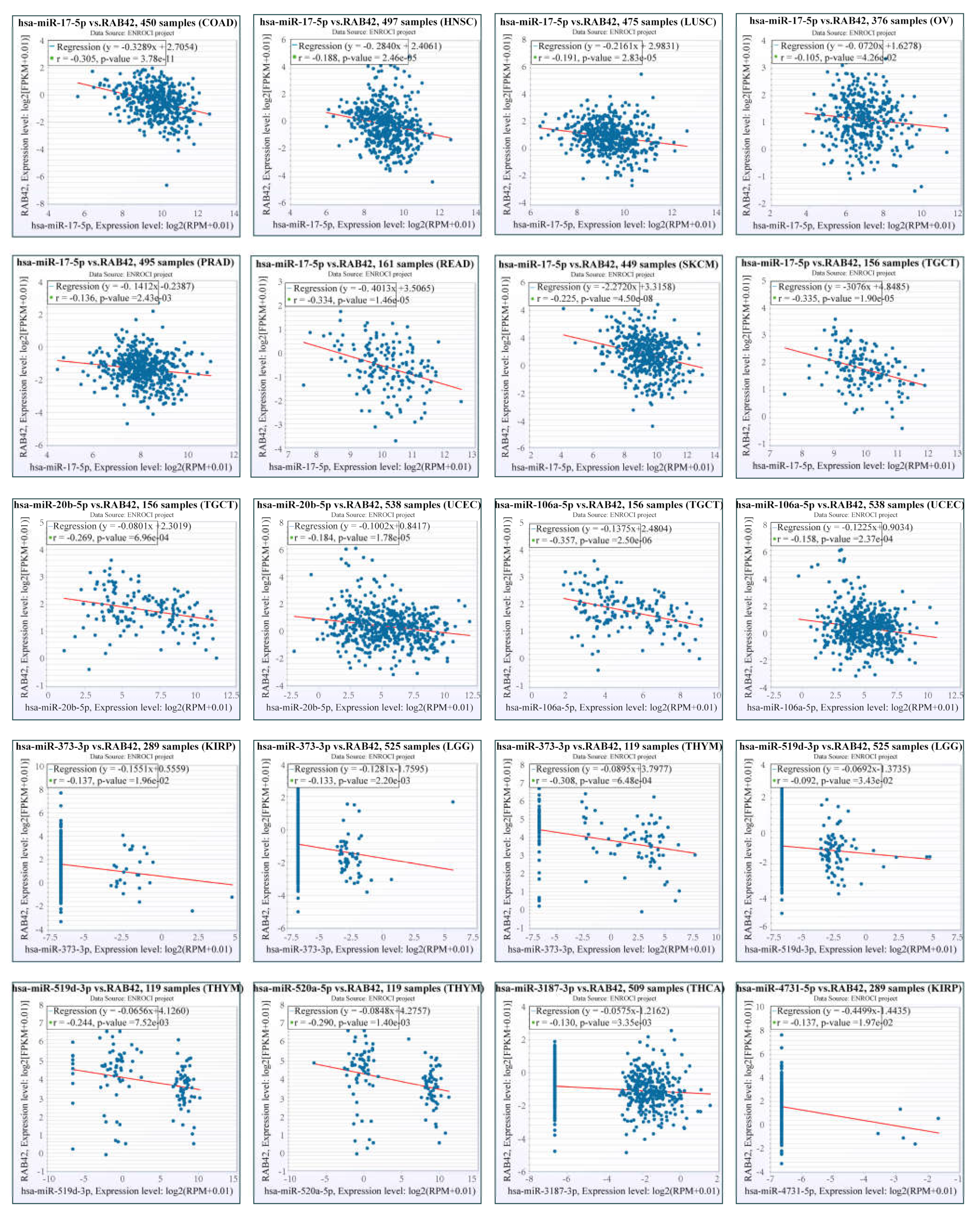 Biomolecules 13 00043 g012