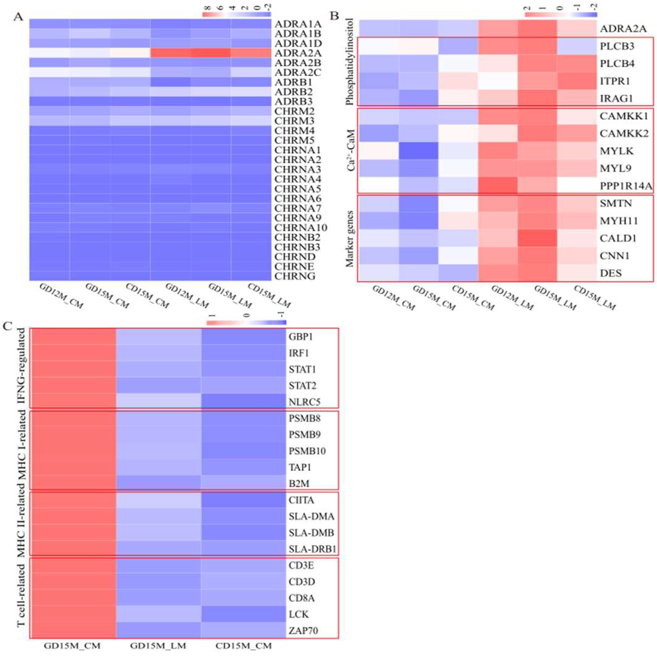 Biomolecules 13 00045 g003