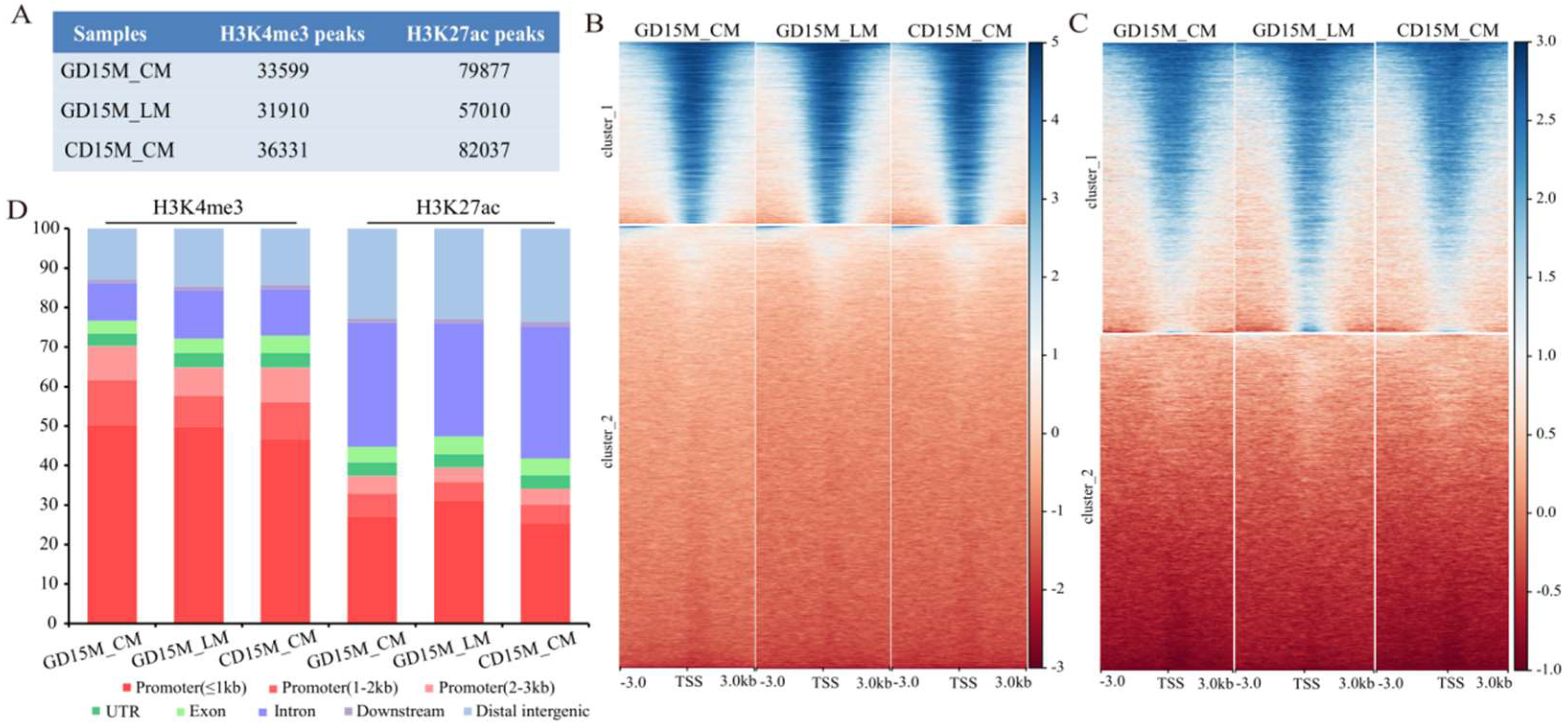 Biomolecules 13 00045 g004