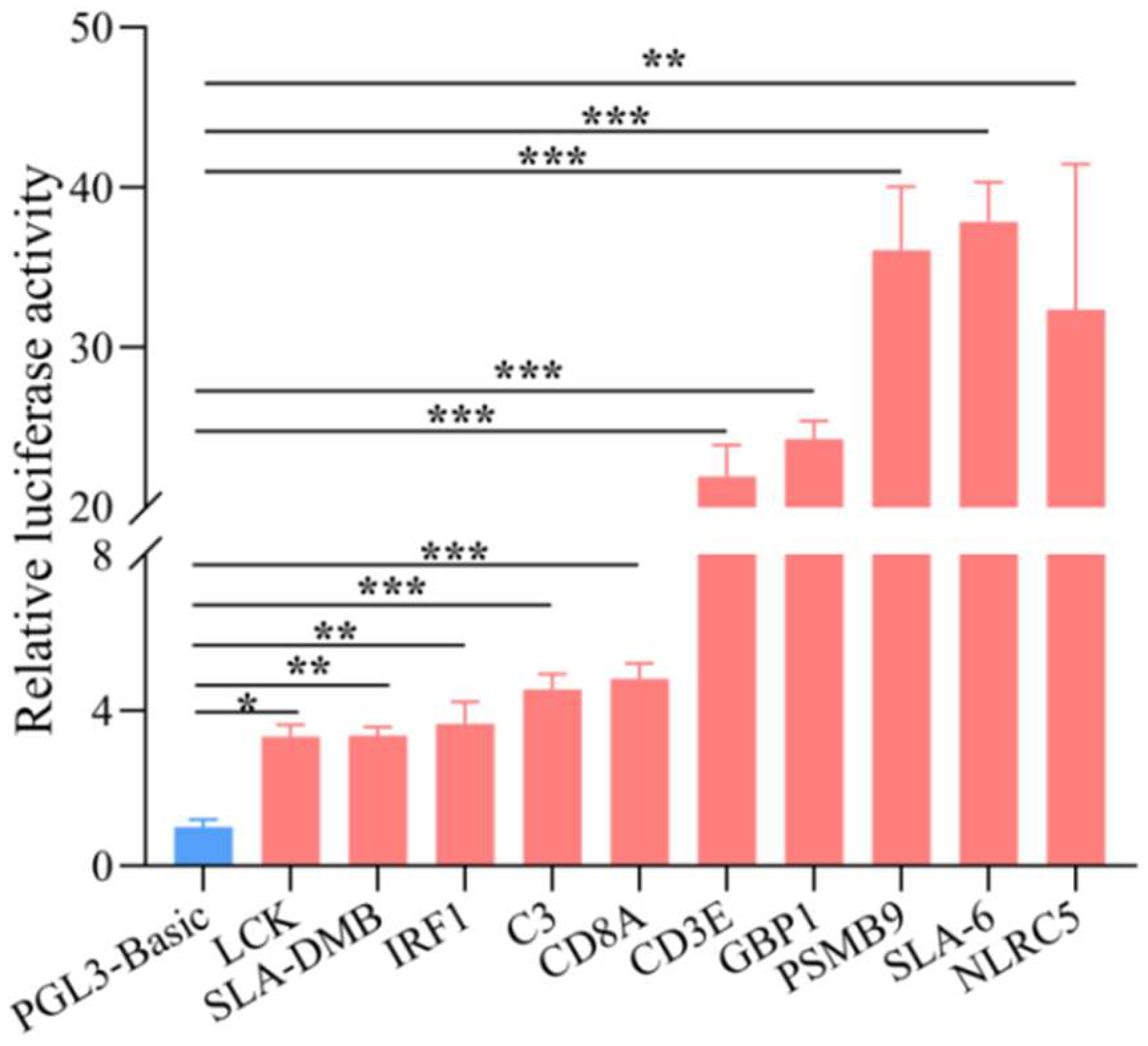 Biomolecules 13 00045 g007