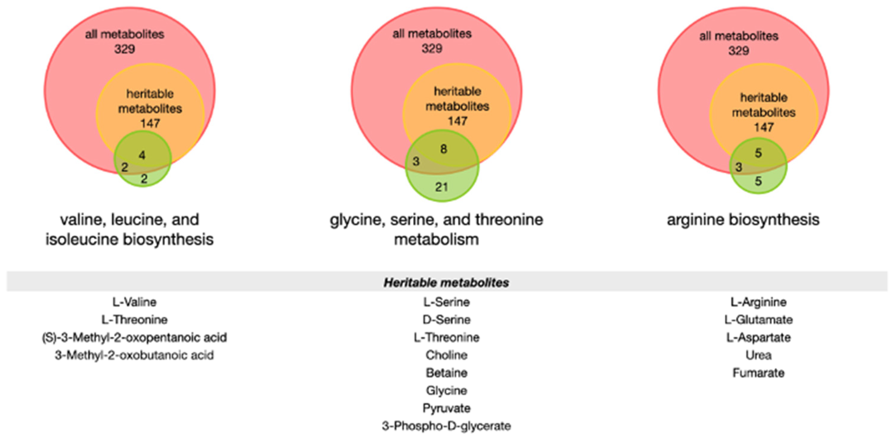 Biomolecules 13 00046 g004