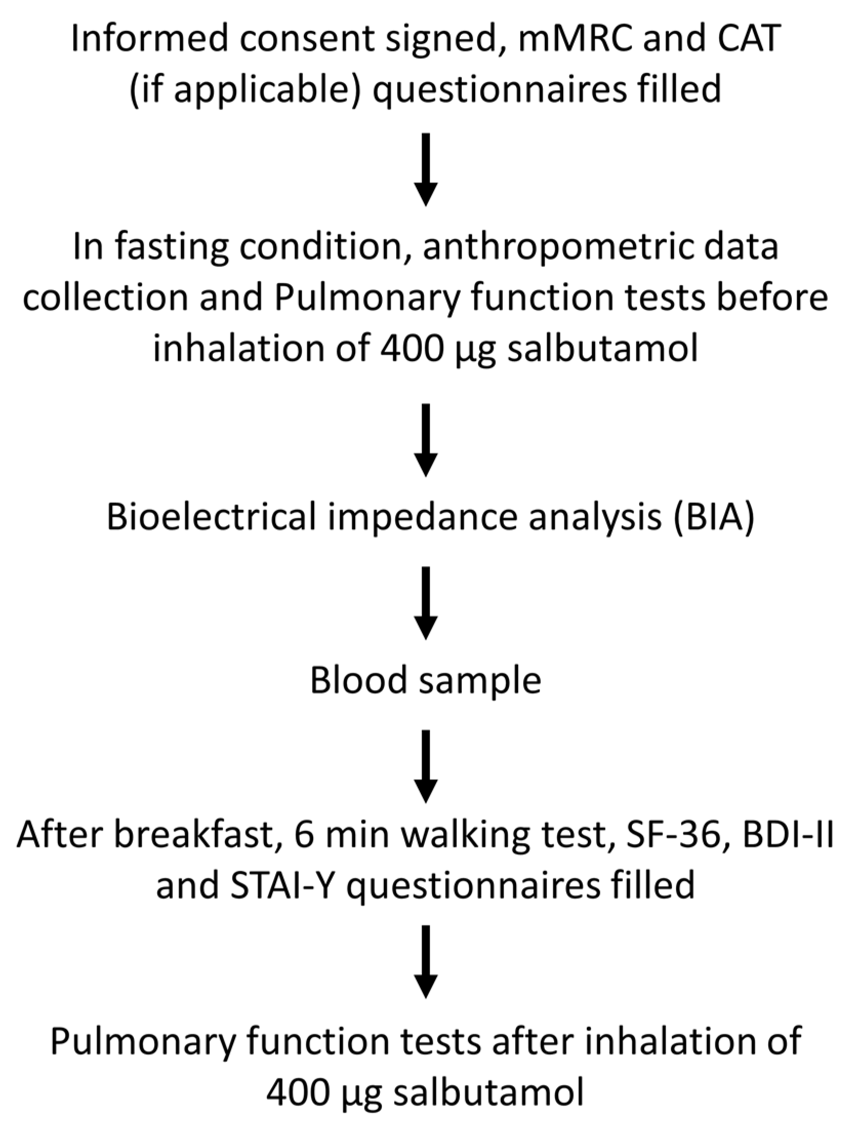 Biomolecules 13 00048 g001