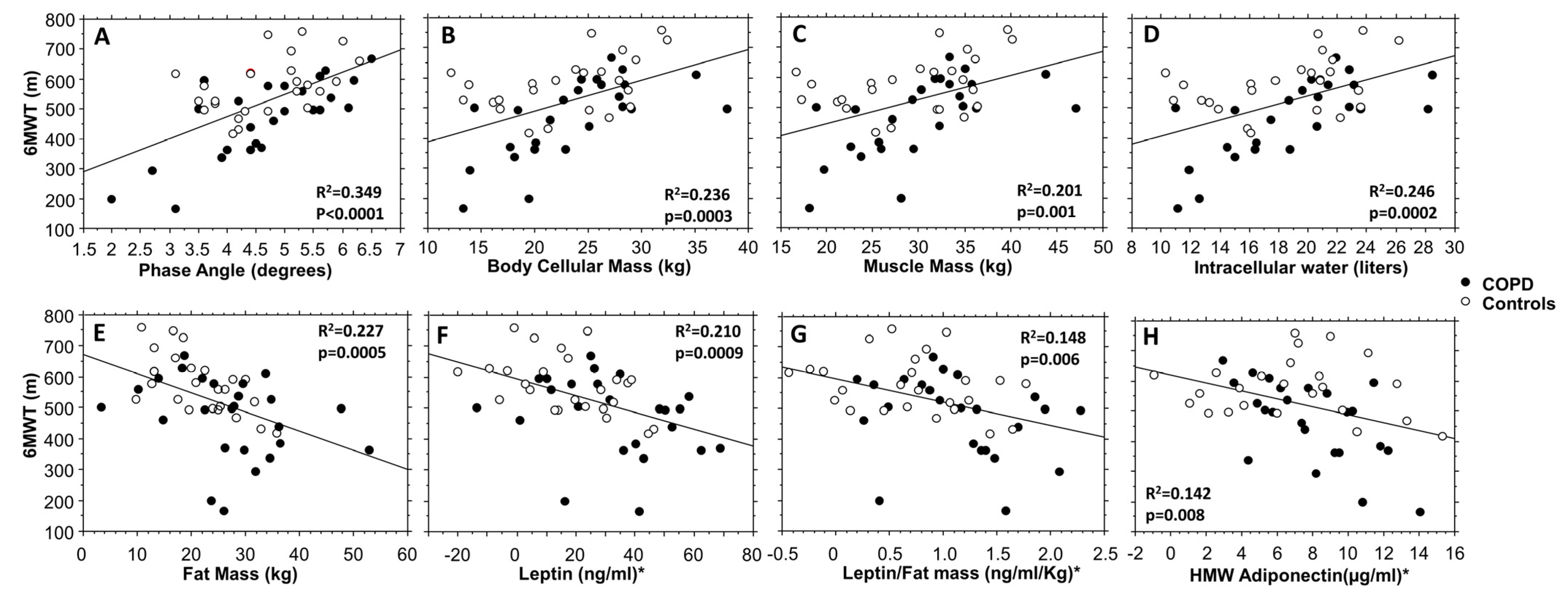 Biomolecules 13 00048 g004
