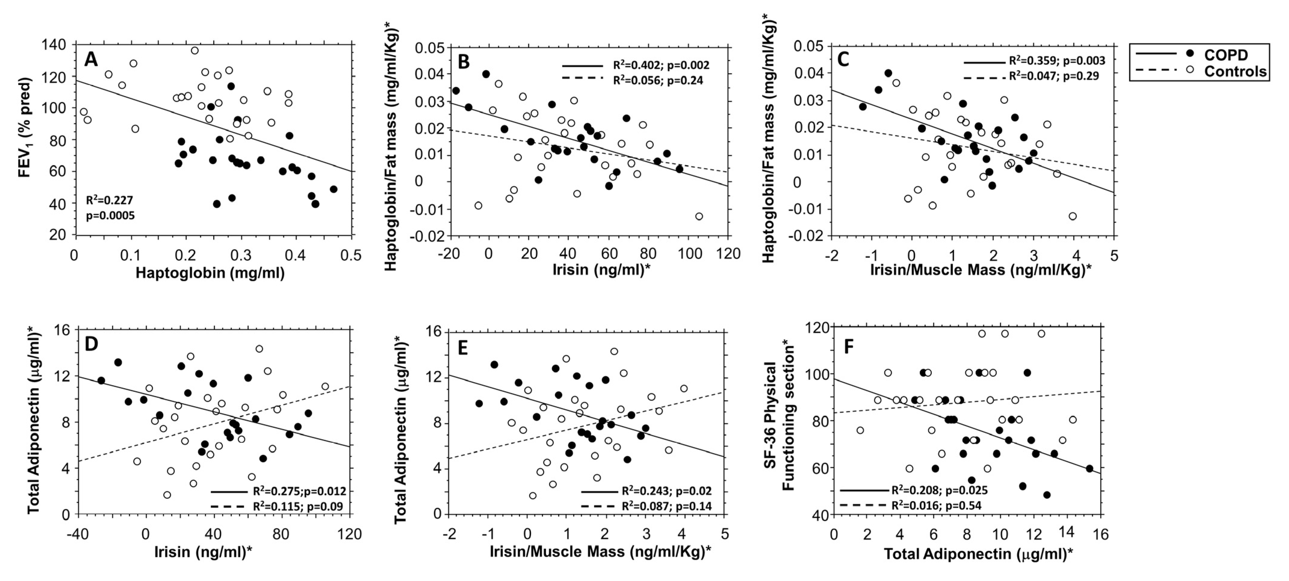 Biomolecules 13 00048 g005