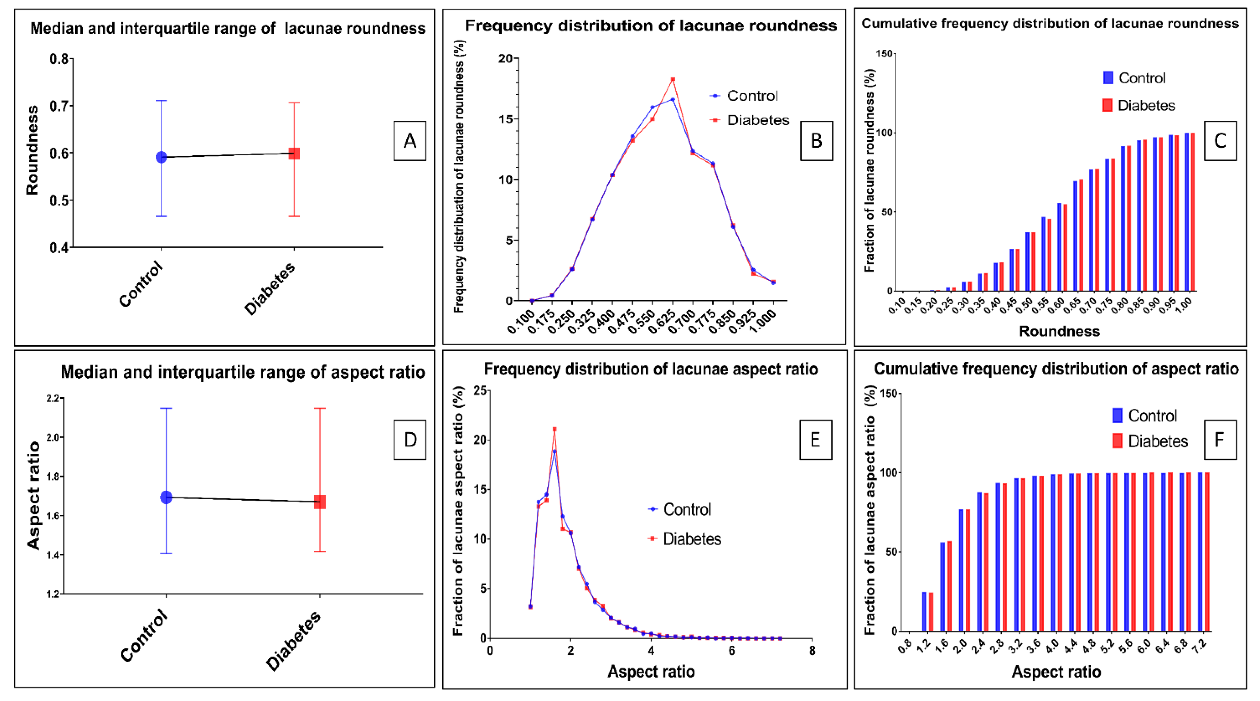 Biomolecules 13 00049 g007