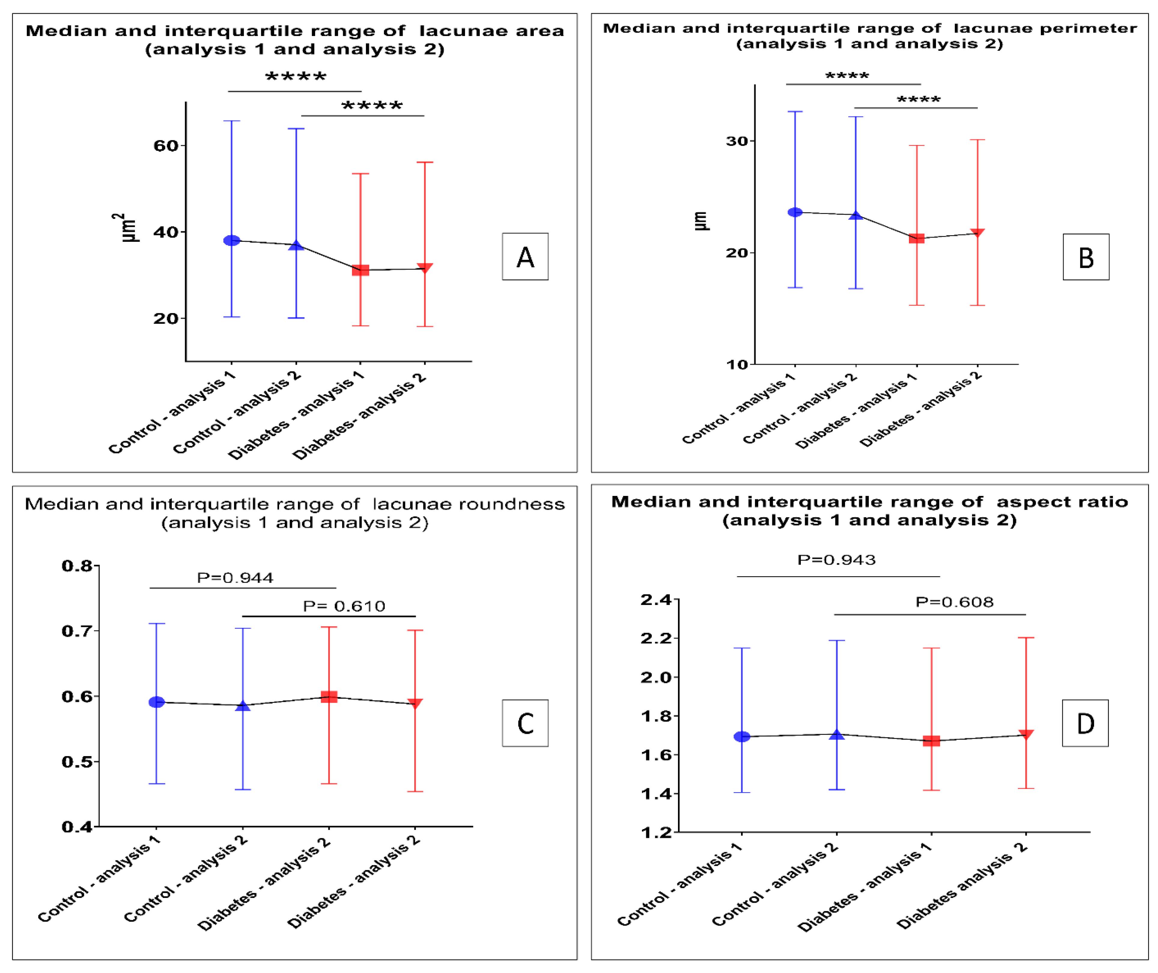 Biomolecules 13 00049 g009