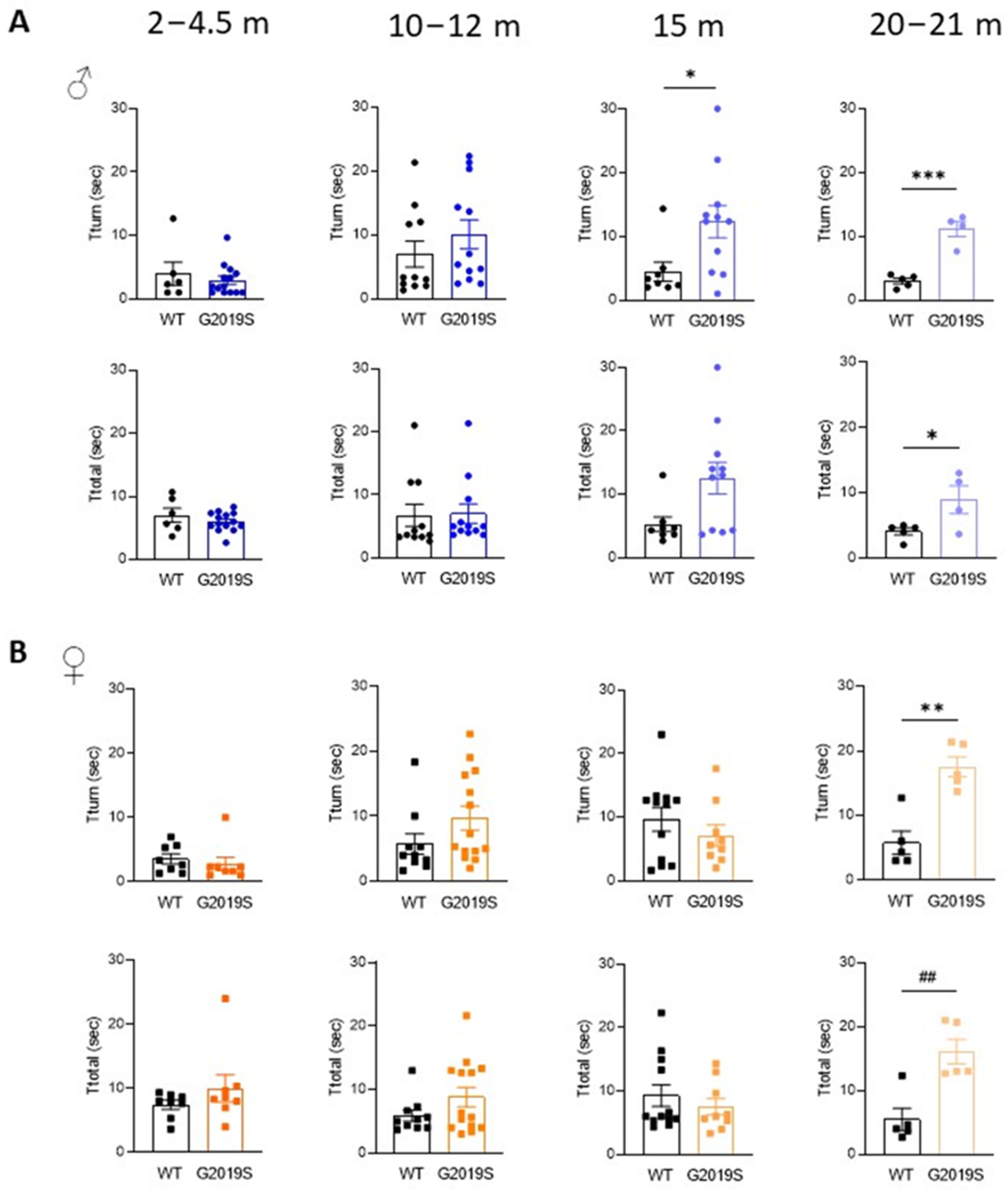 Biomolecules 13 00051 g002 Biomolecules 13 00051 g002