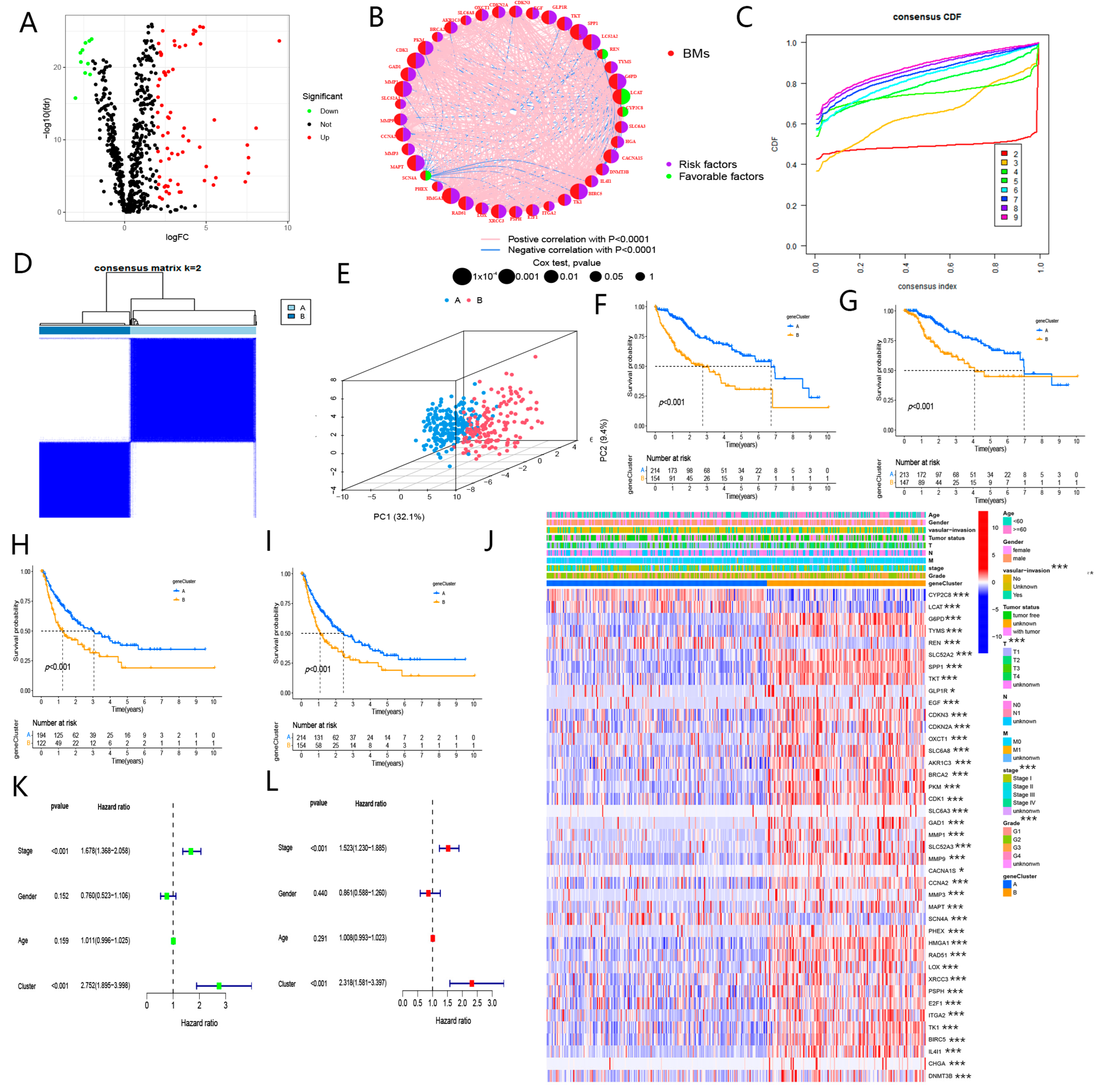 Biomolecules 13 00052 g002