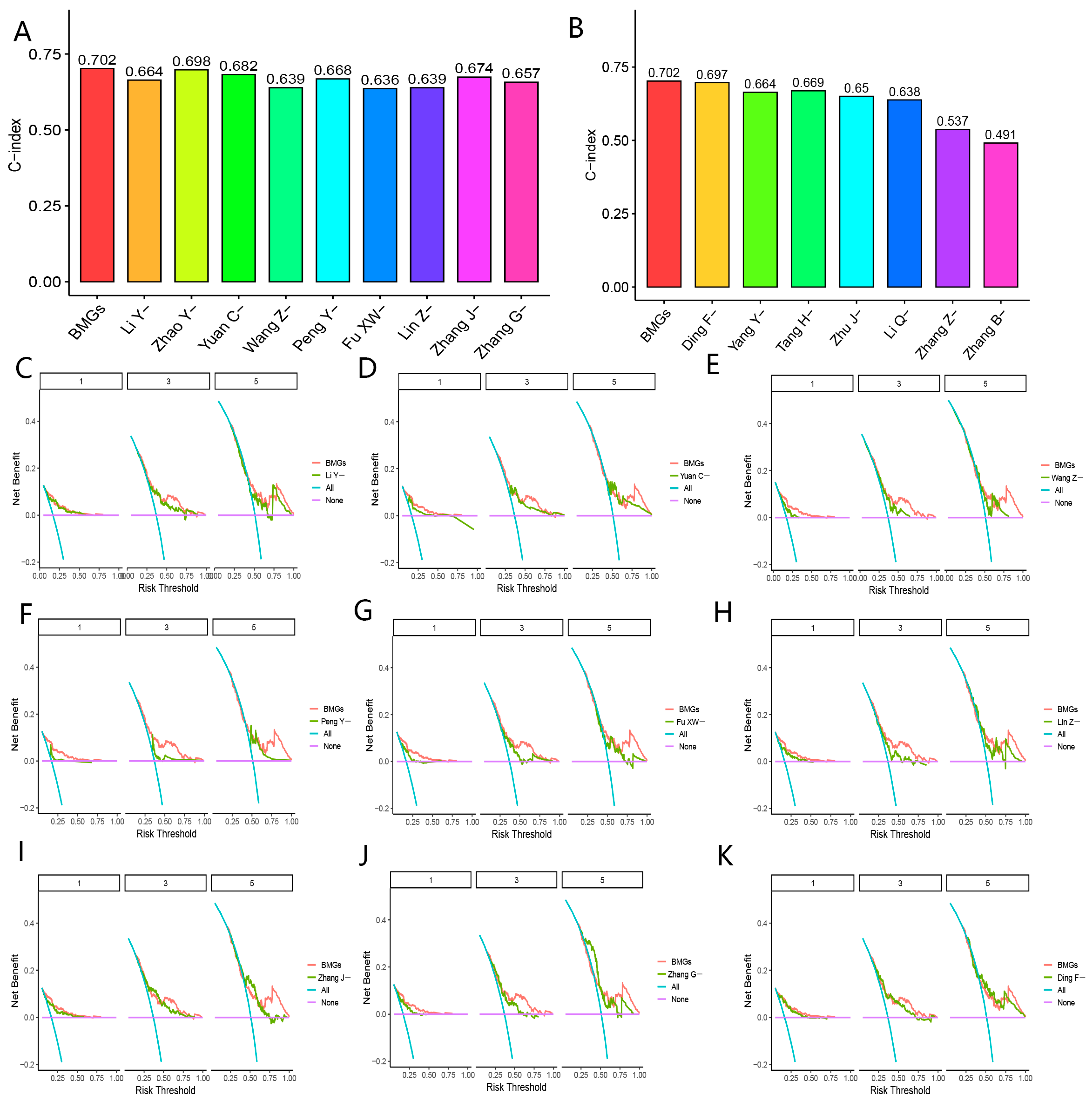 Biomolecules 13 00052 g009